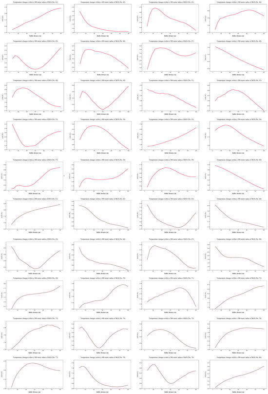 Land 14 01944 g0a3b Land 14 01944 g0a3b