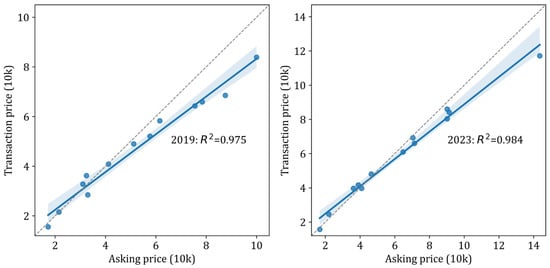 Land 14 02008 g0a1 Land 14 02008 g0a1