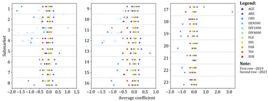 Land 14 02008 g0a2 Land 14 02008 g0a2