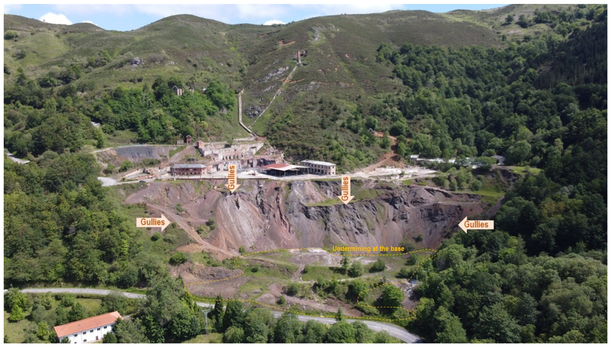 Land 14 02016 g002 Land 14 02016 g002