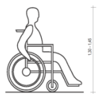 Land 14 02017 i002 Land 14 02017 i002