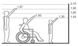 Land 14 02017 i003 Land 14 02017 i003