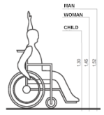 Land 14 02017 i004 Land 14 02017 i004