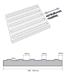 Land 14 02017 i016 Land 14 02017 i016