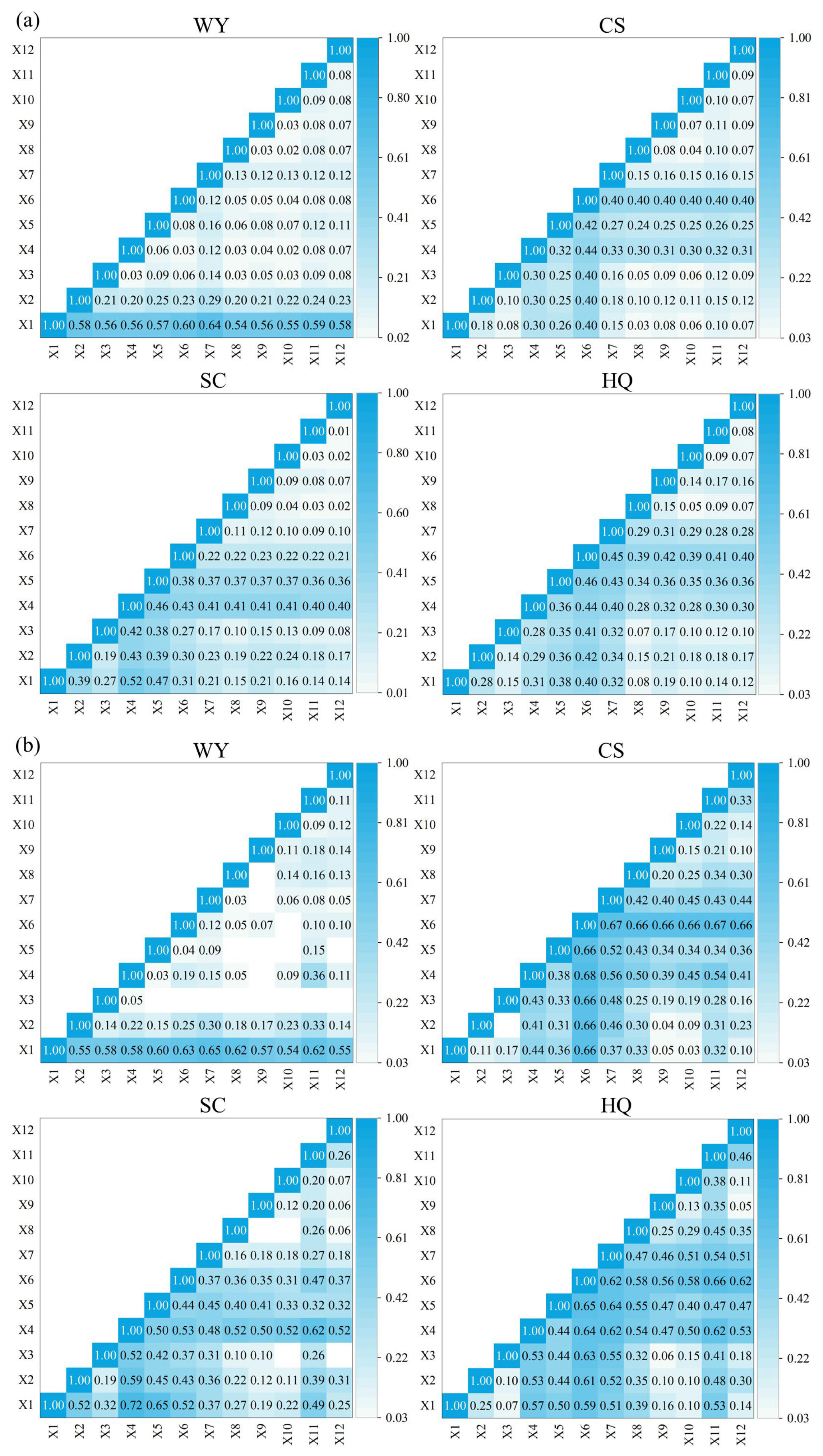 Land 14 02101 g009a Land 14 02101 g009a