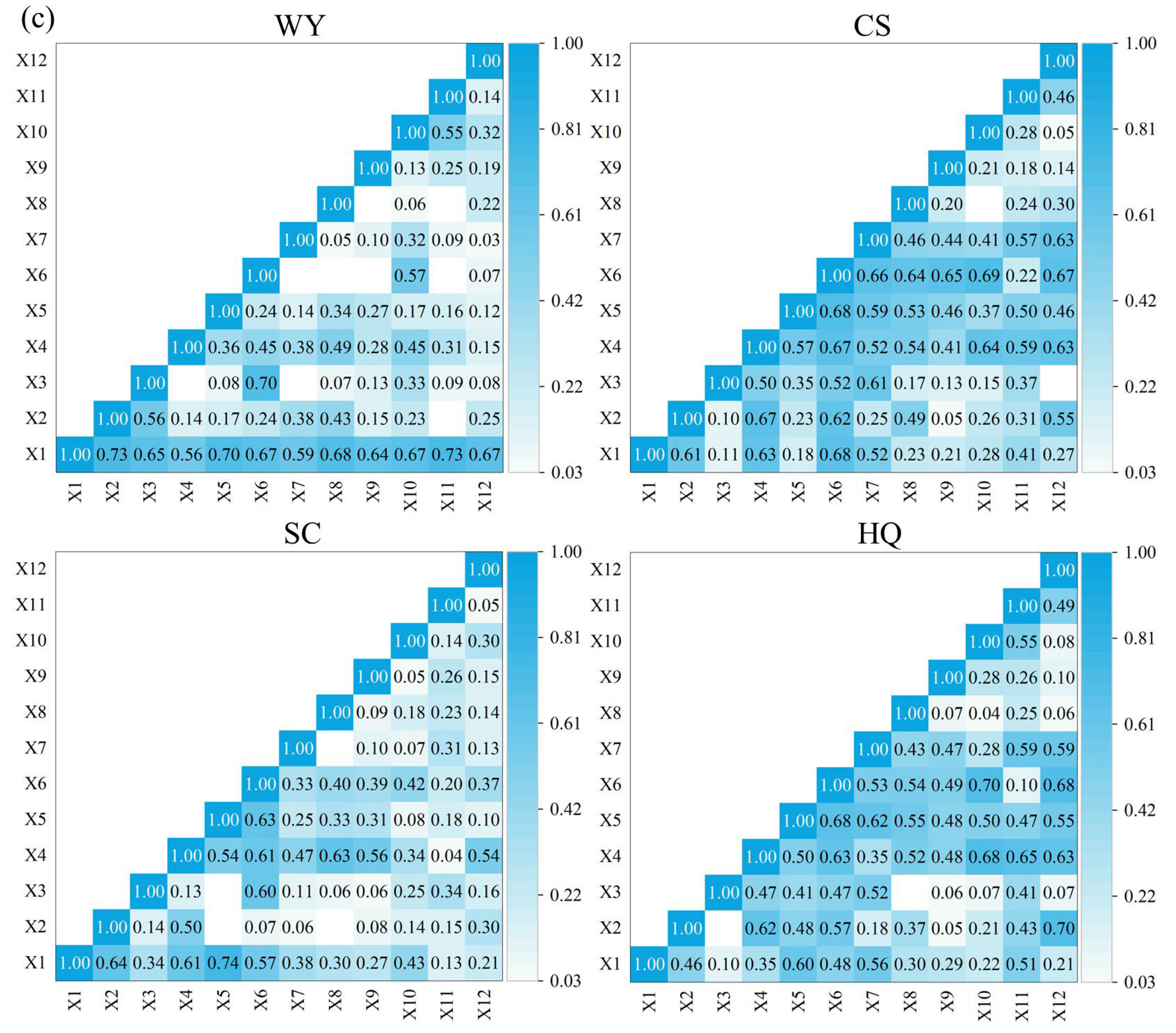 Land 14 02101 g009b Land 14 02101 g009b