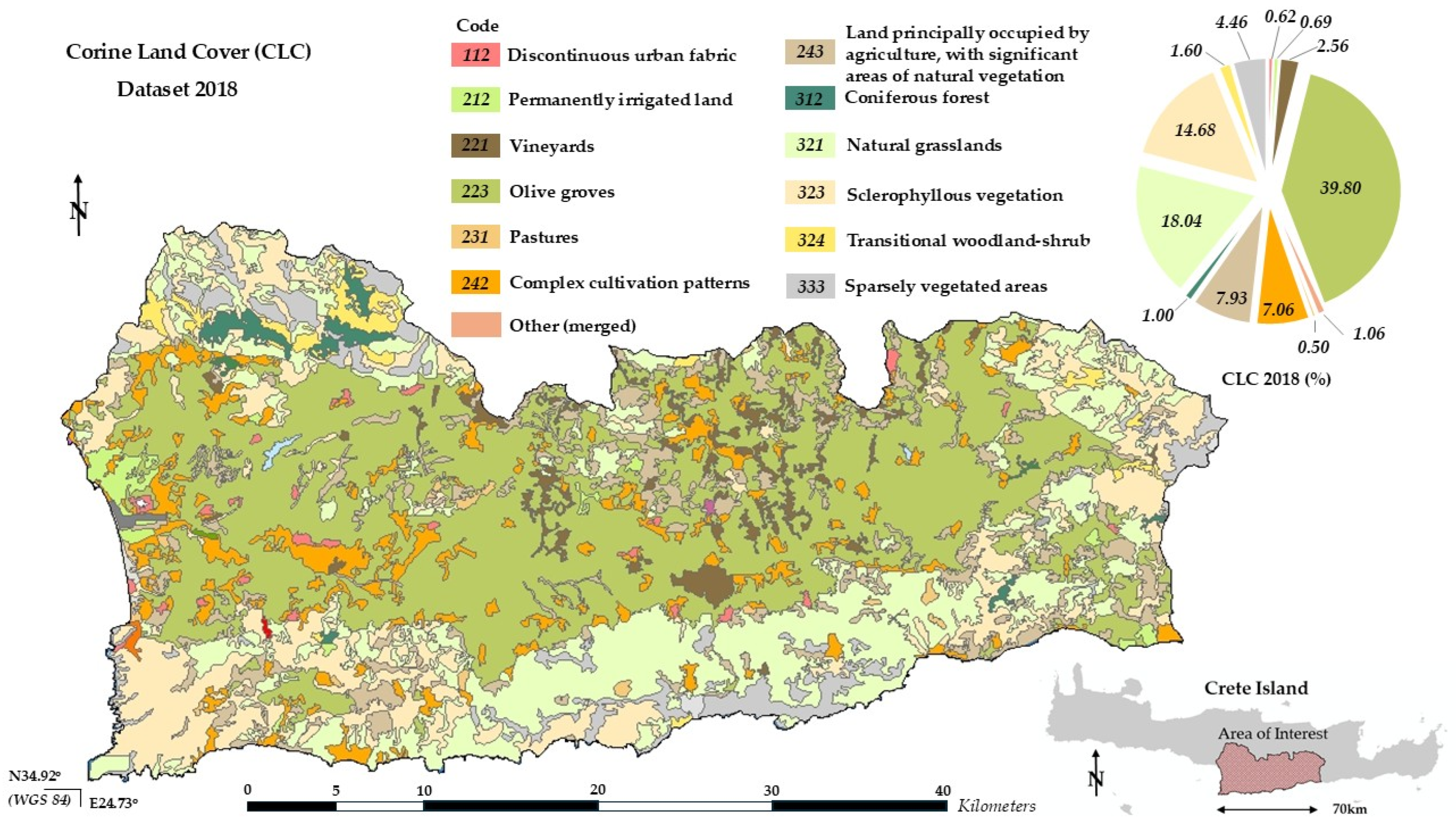 Land 14 02124 g002 Land 14 02124 g002