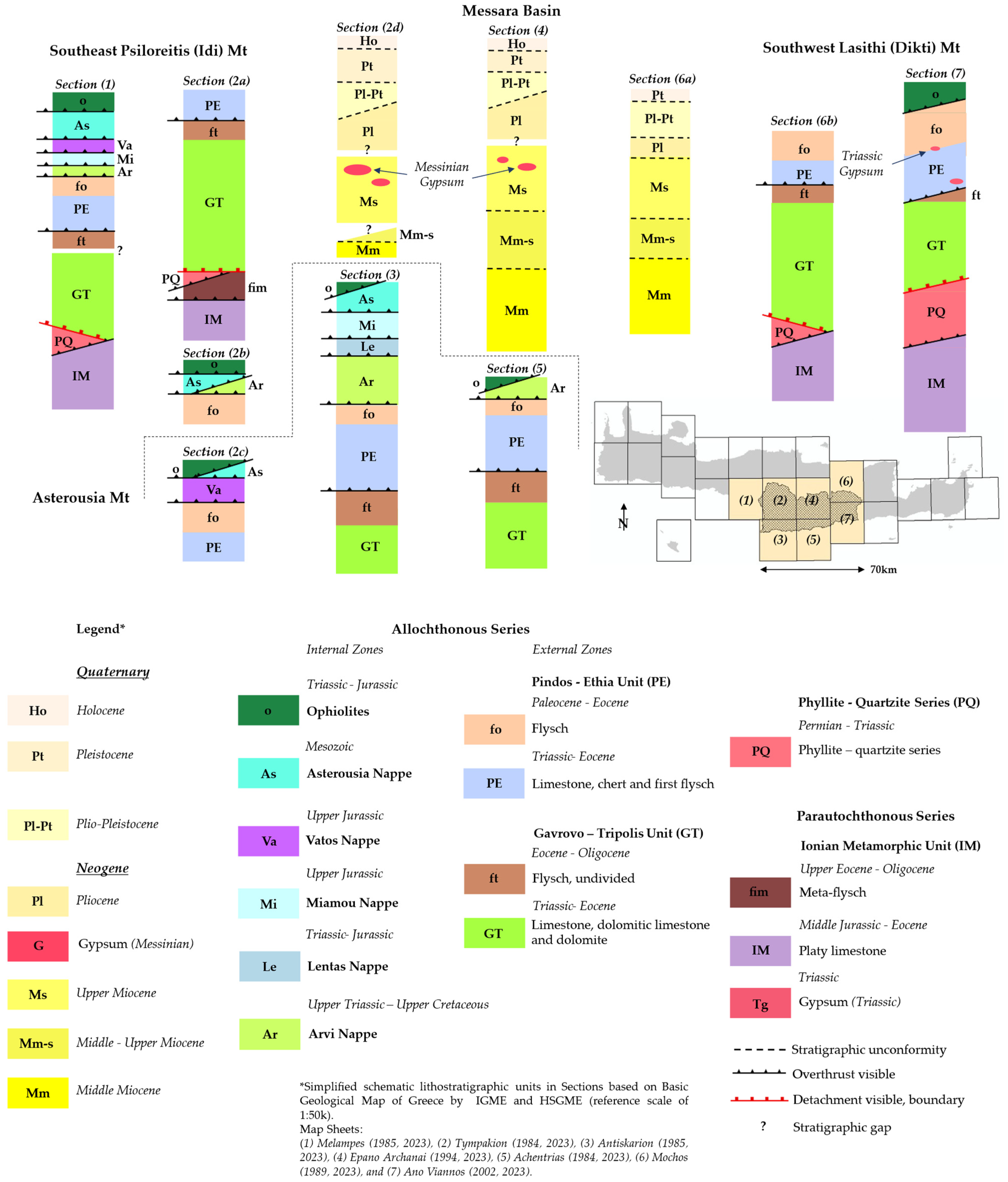 Land 14 02124 g003 Land 14 02124 g003