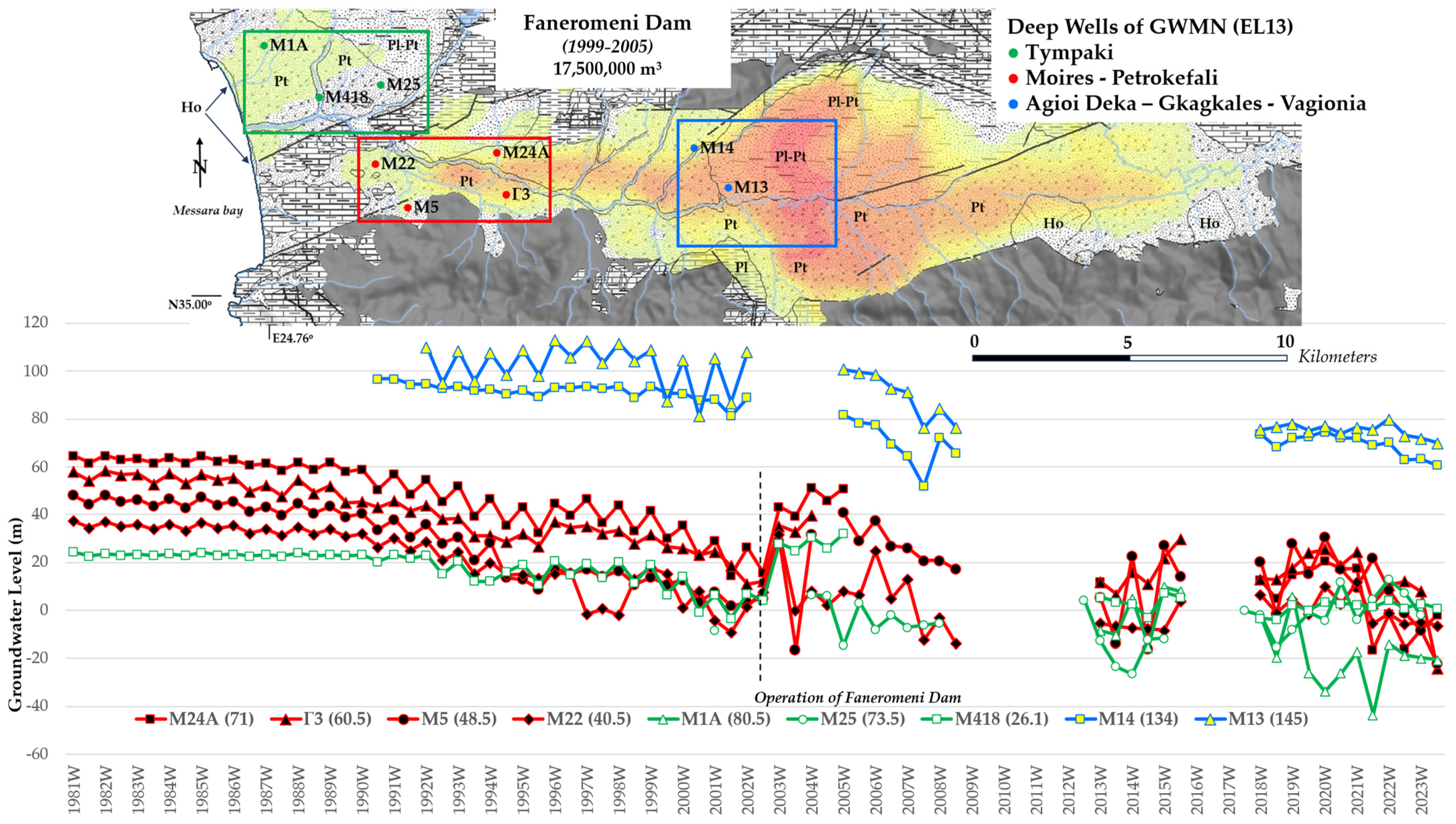 Land 14 02124 g012 Land 14 02124 g012