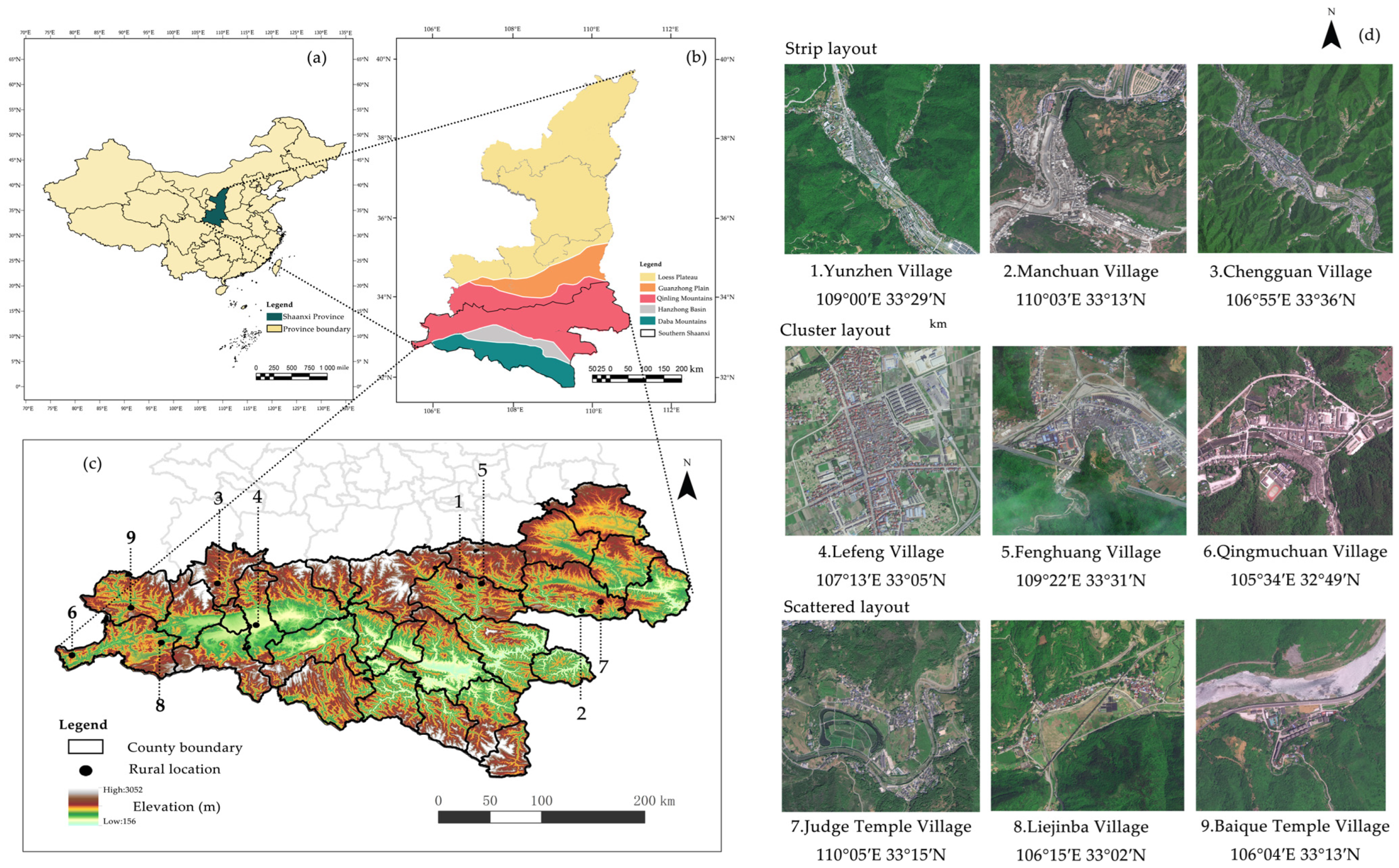 Land 14 02154 g002 Land 14 02154 g002