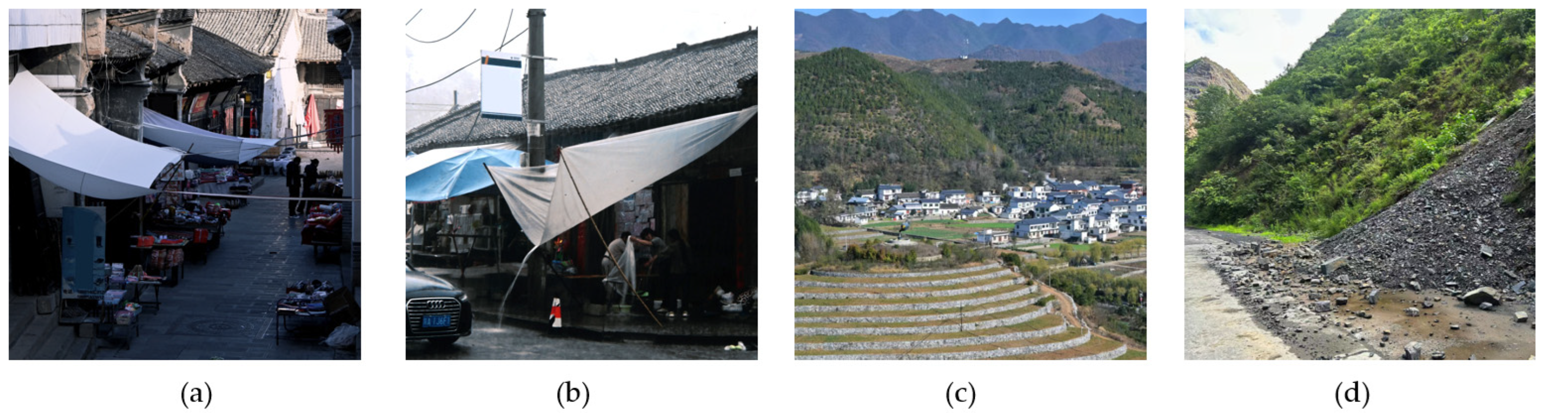 Land 14 02154 g003 Land 14 02154 g003