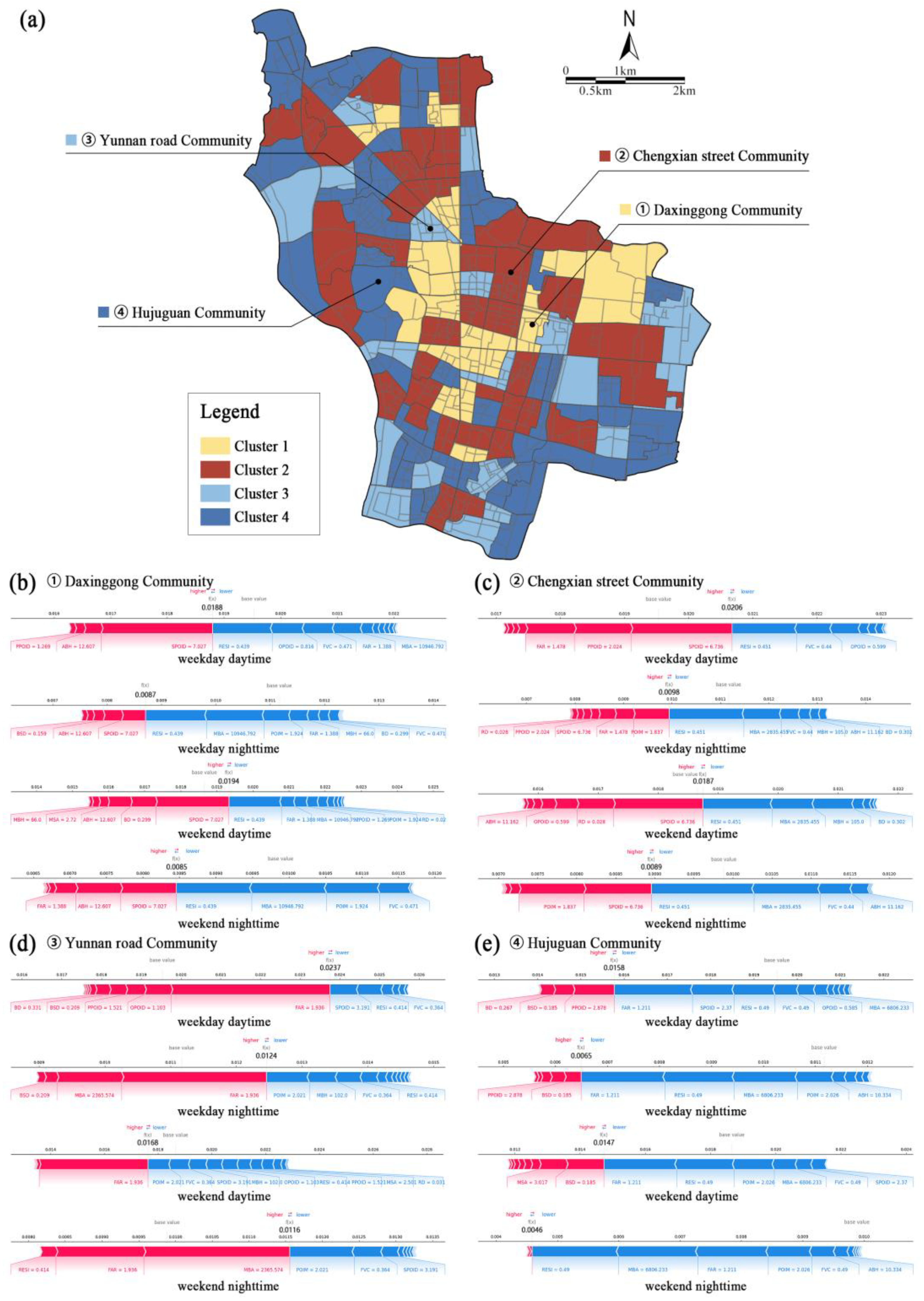 Land 14 02182 g011 Land 14 02182 g011