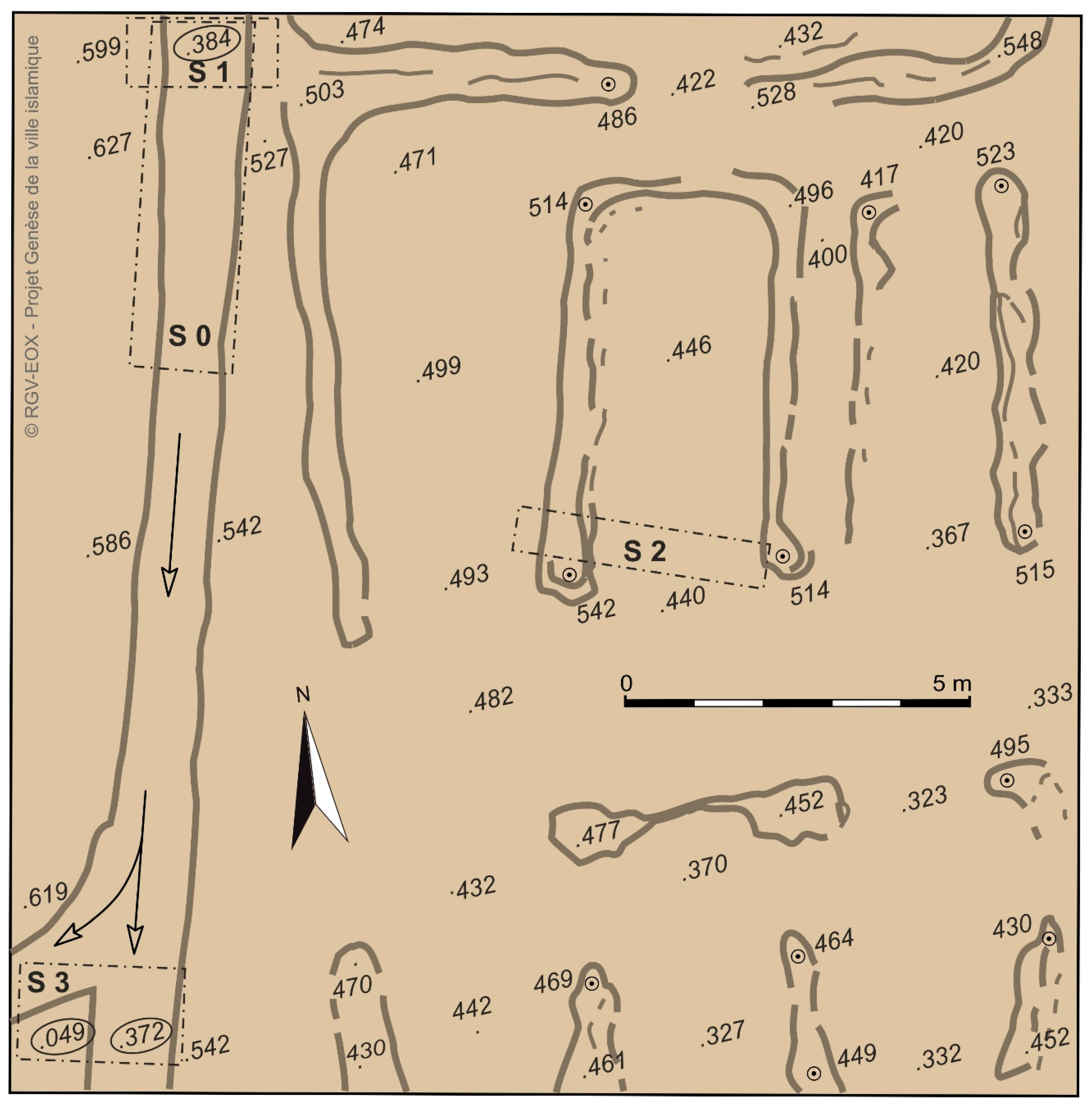 Land 15 00069 g014 Land 15 00069 g014