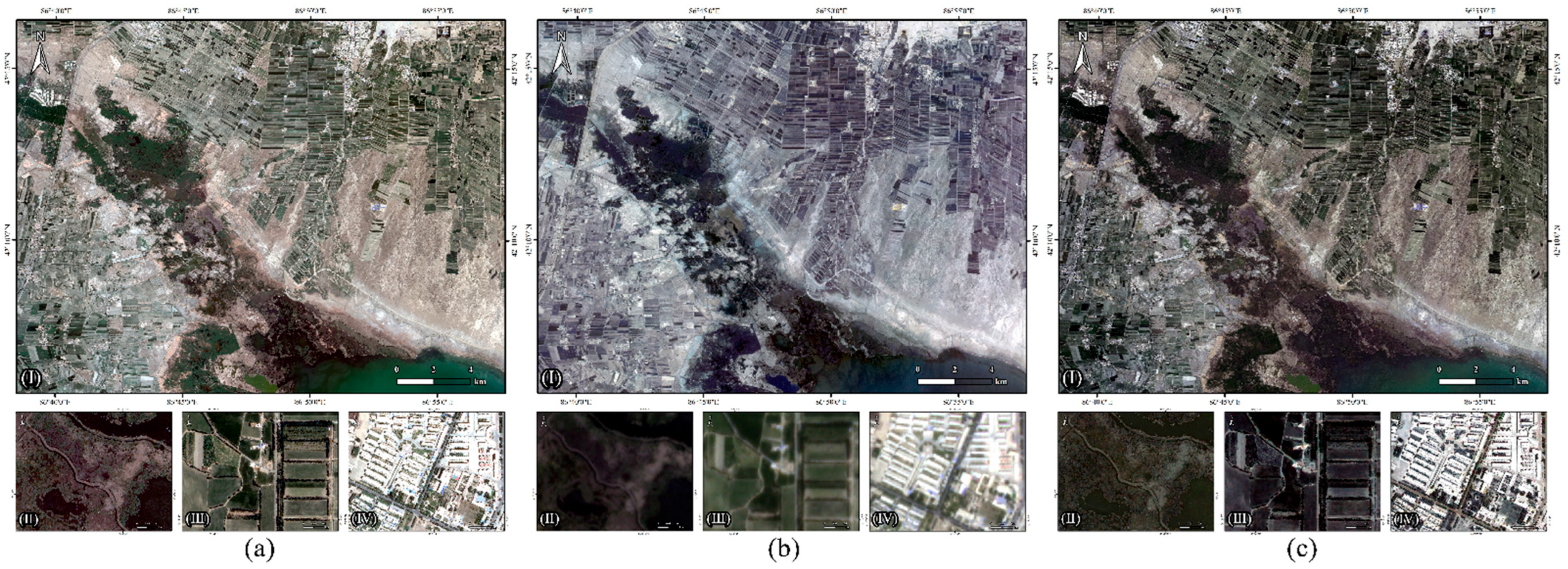 Land 15 00092 g007 Land 15 00092 g007