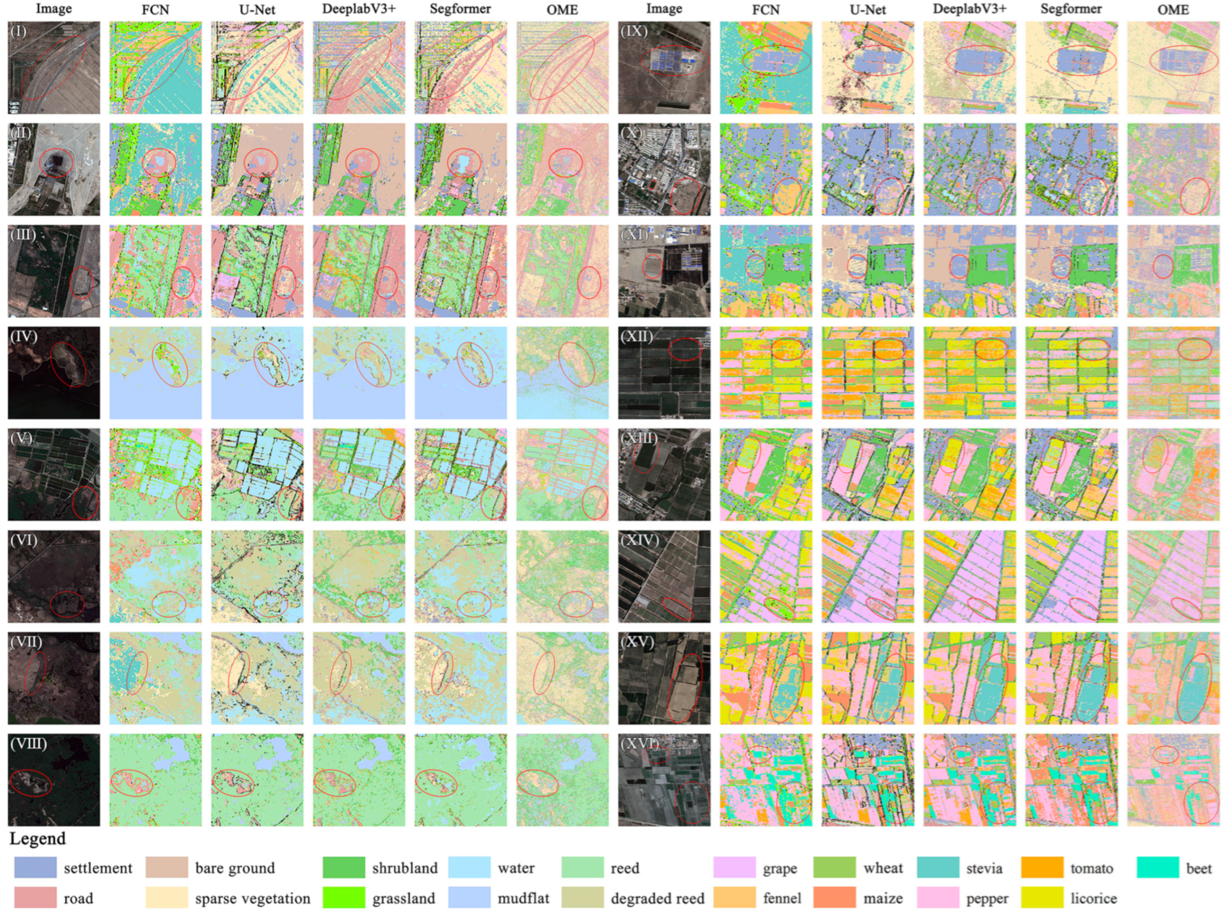 Land 15 00092 g010 Land 15 00092 g010