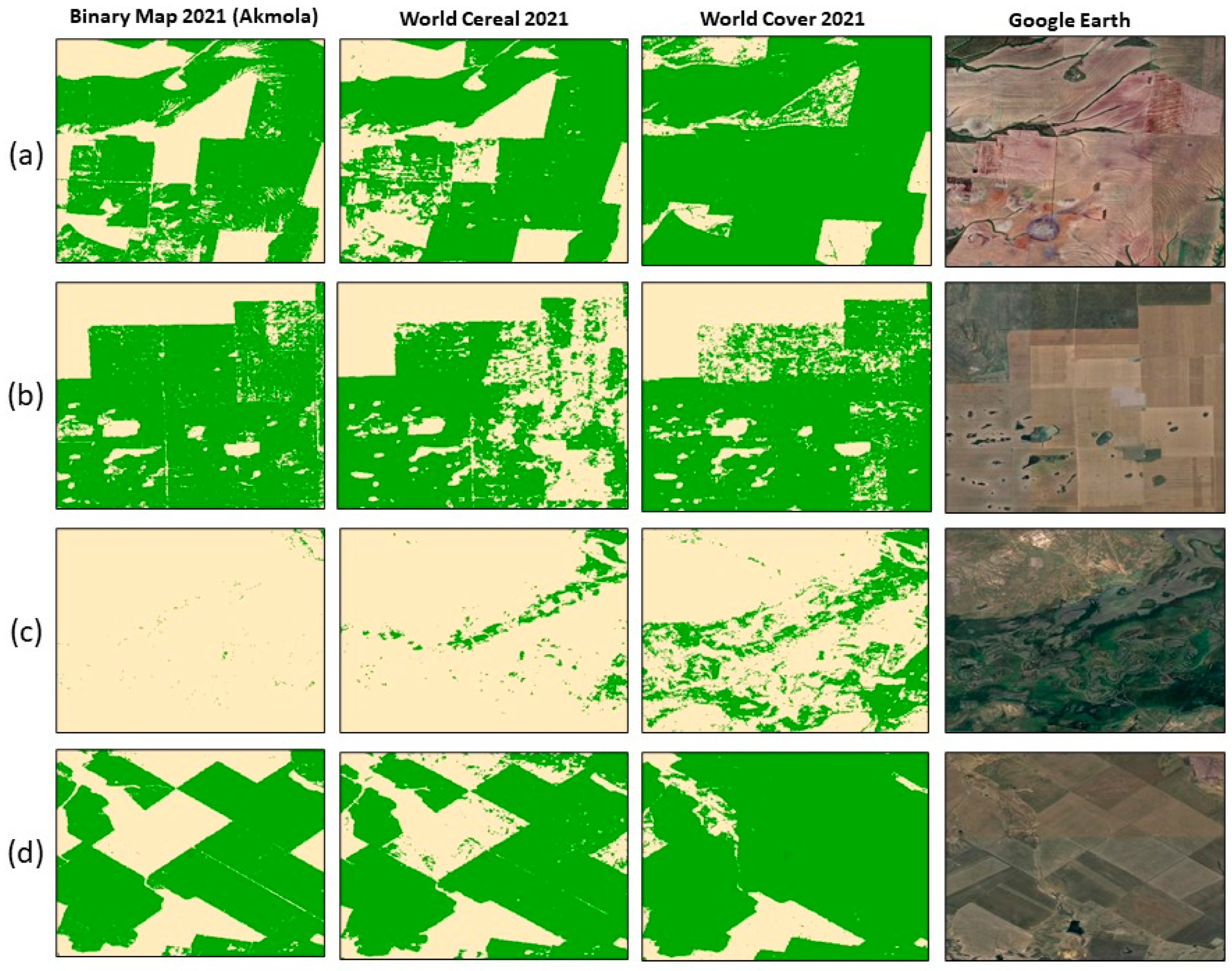 Land 15 00156 g009 Land 15 00156 g009