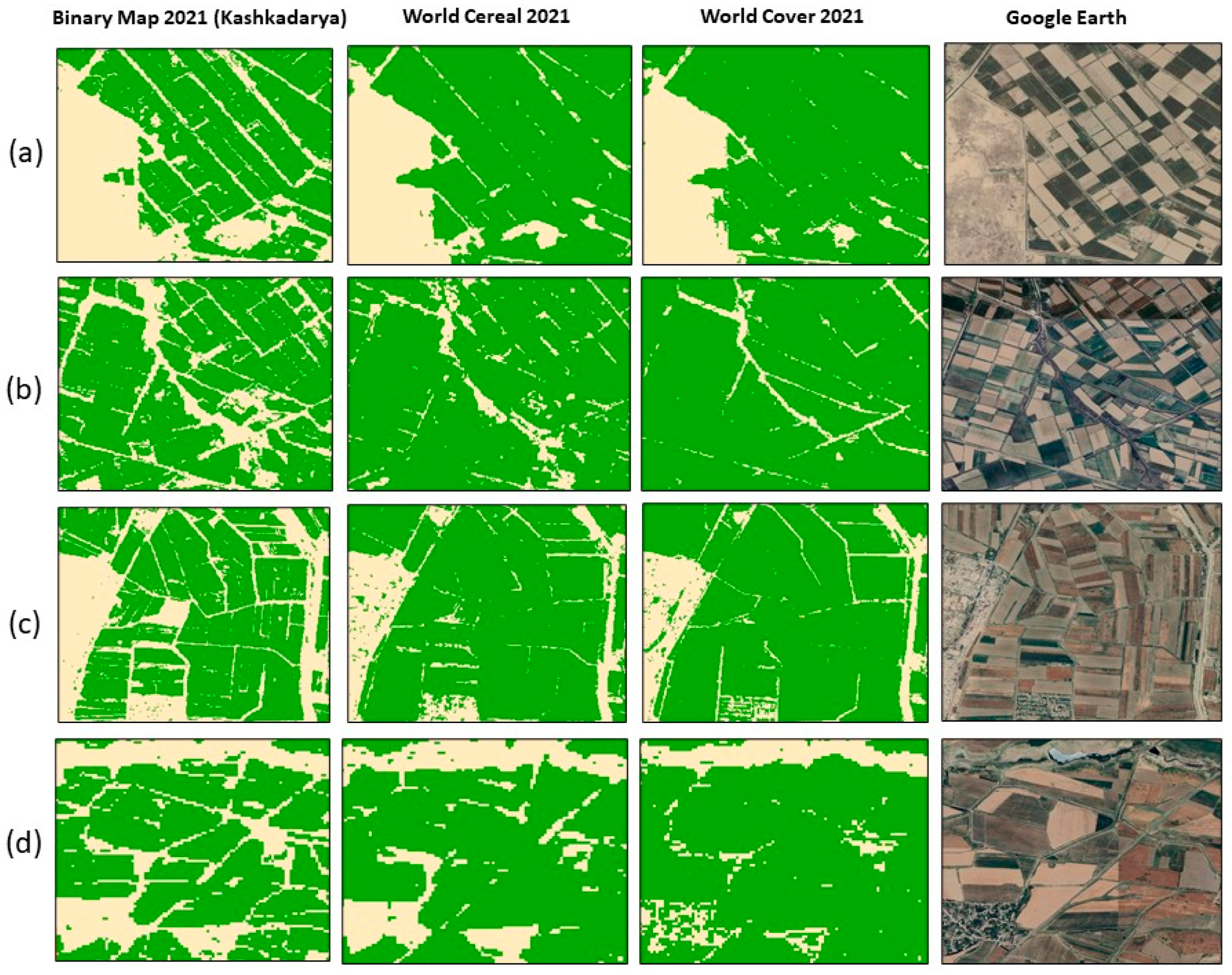 Land 15 00156 g011 Land 15 00156 g011