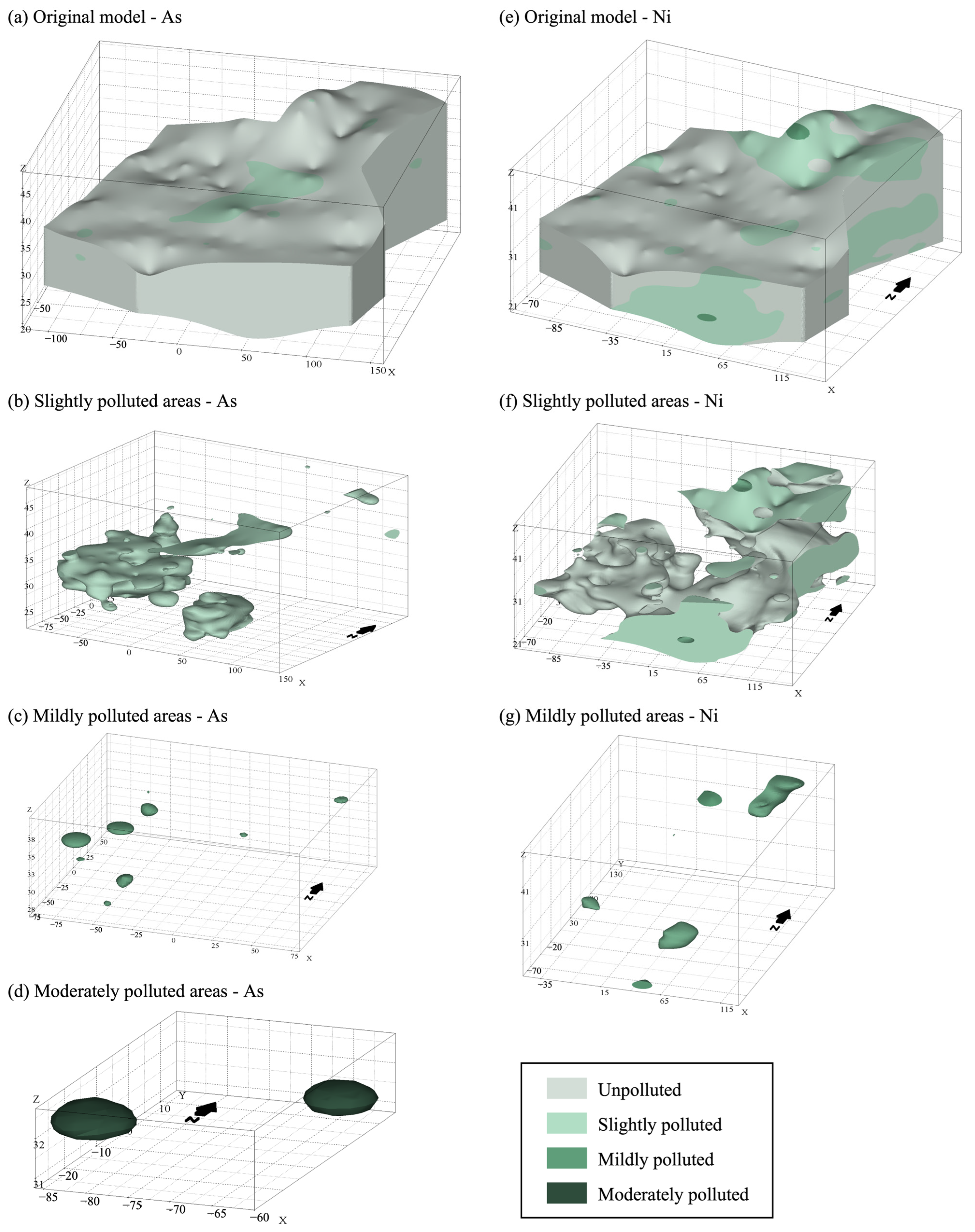 Land 15 00248 g008 Land 15 00248 g008