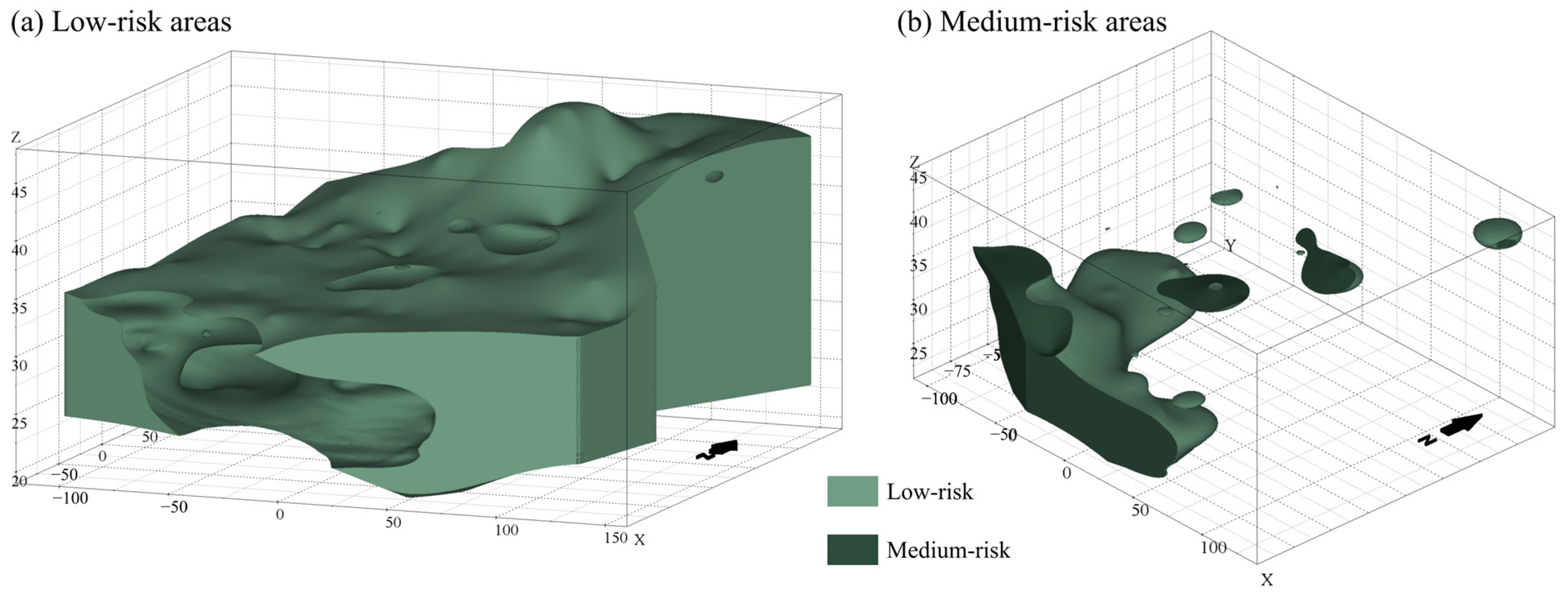 Land 15 00248 g010 Land 15 00248 g010