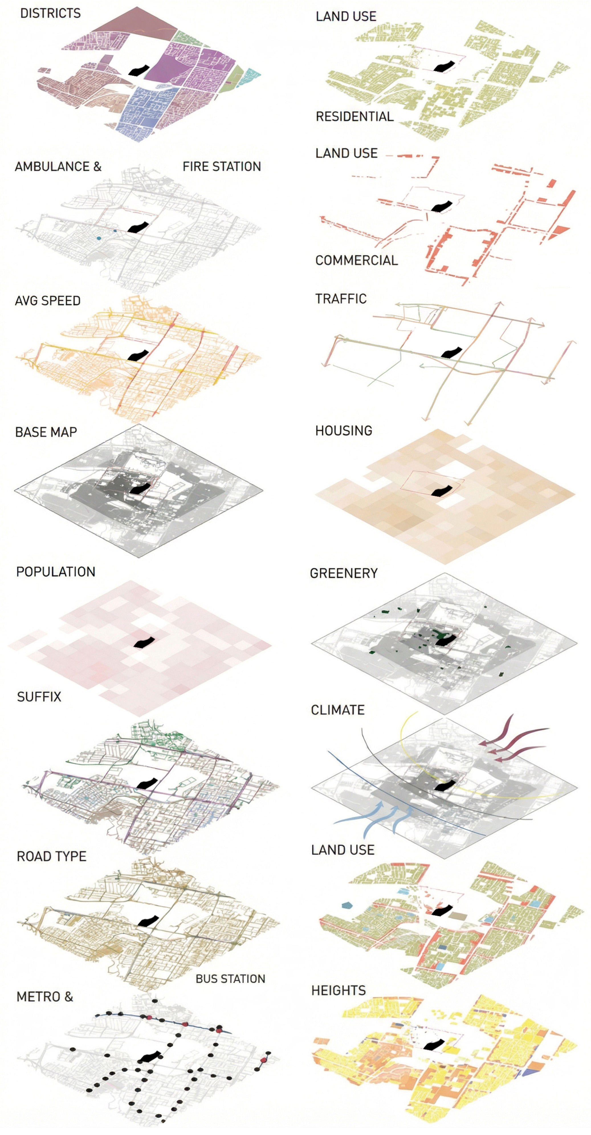 Land 15 00406 g003 Land 15 00406 g003