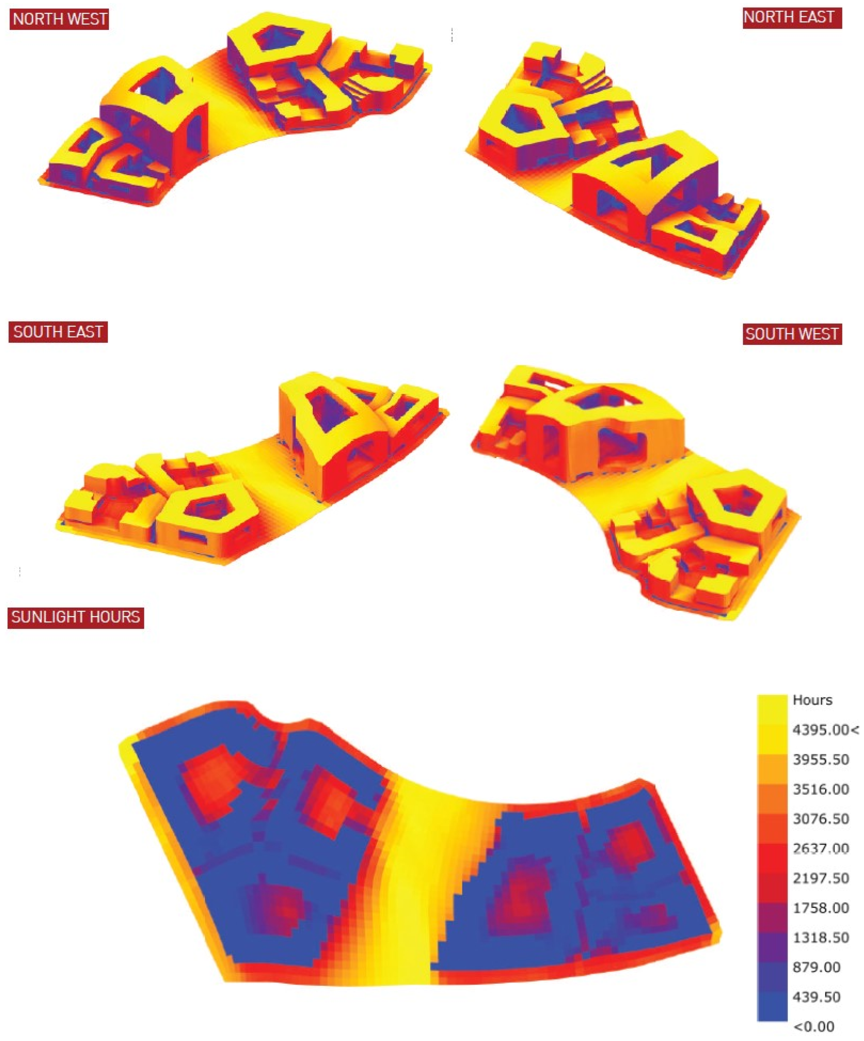 Land 15 00406 g014 Land 15 00406 g014