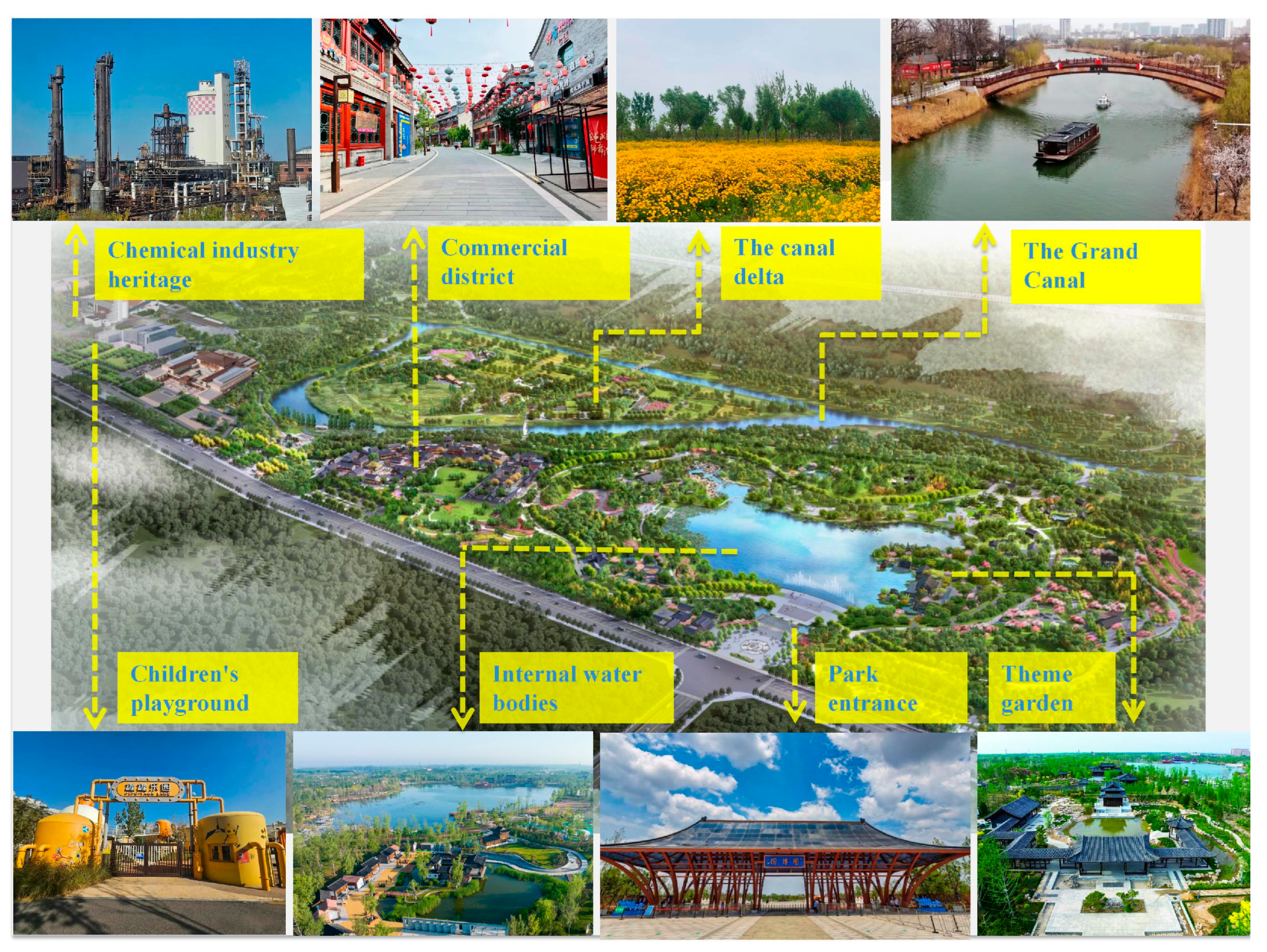 Land 15 00428 g001b Land 15 00428 g001b