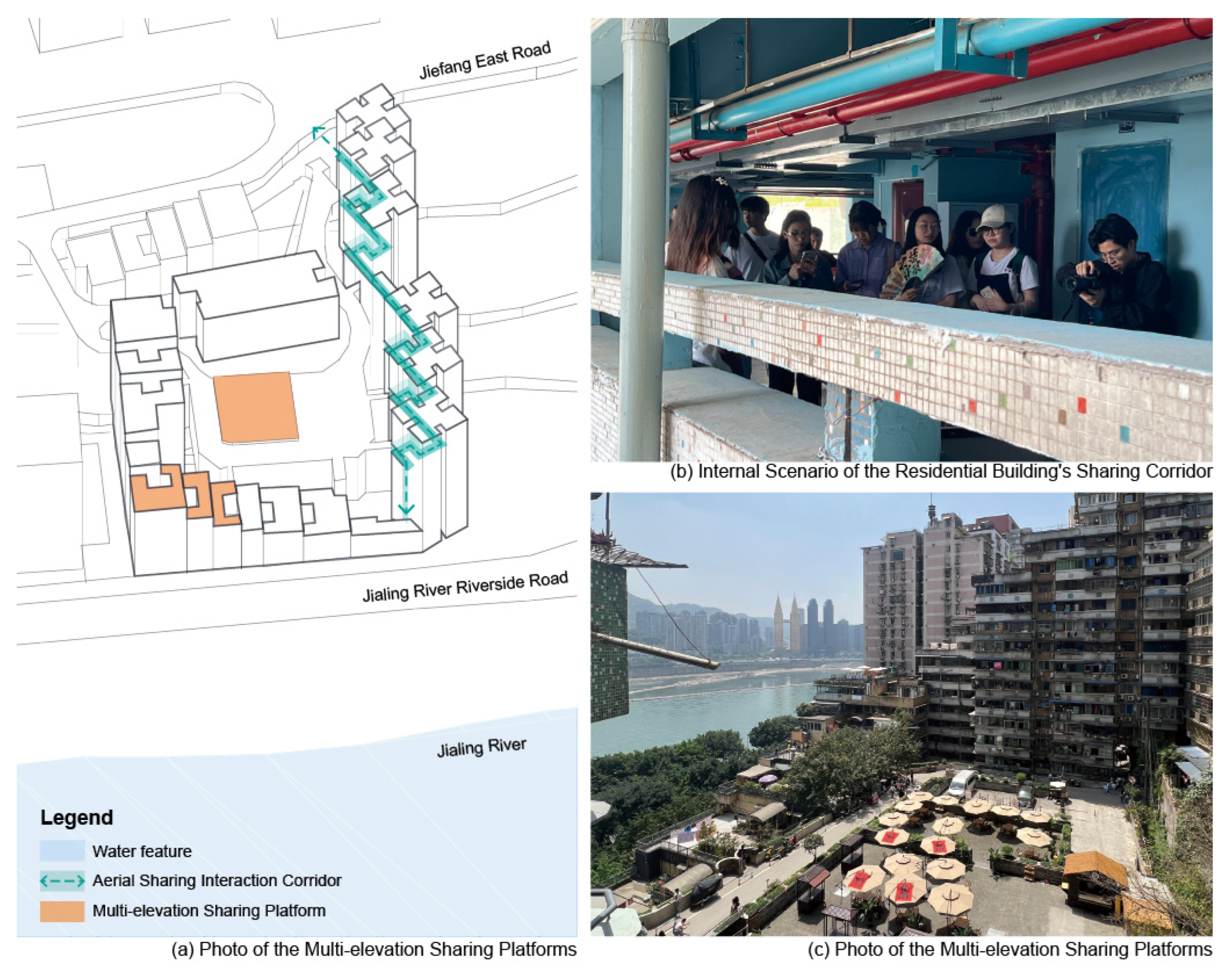Land 15 00519 g007 Land 15 00519 g007