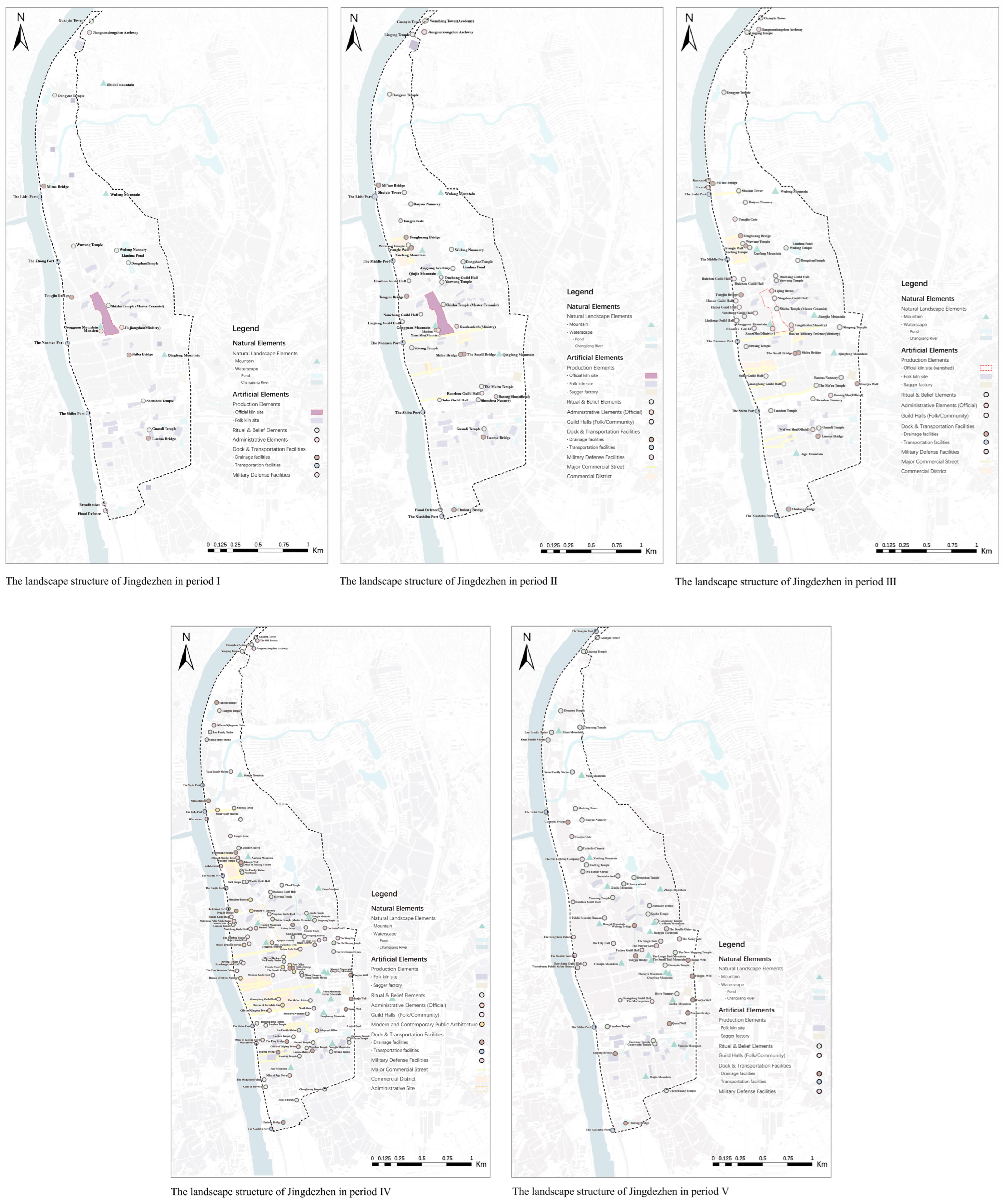 Land 15 00615 g006 Land 15 00615 g006