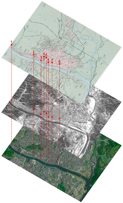 Land 15 00615 i001 Land 15 00615 i001