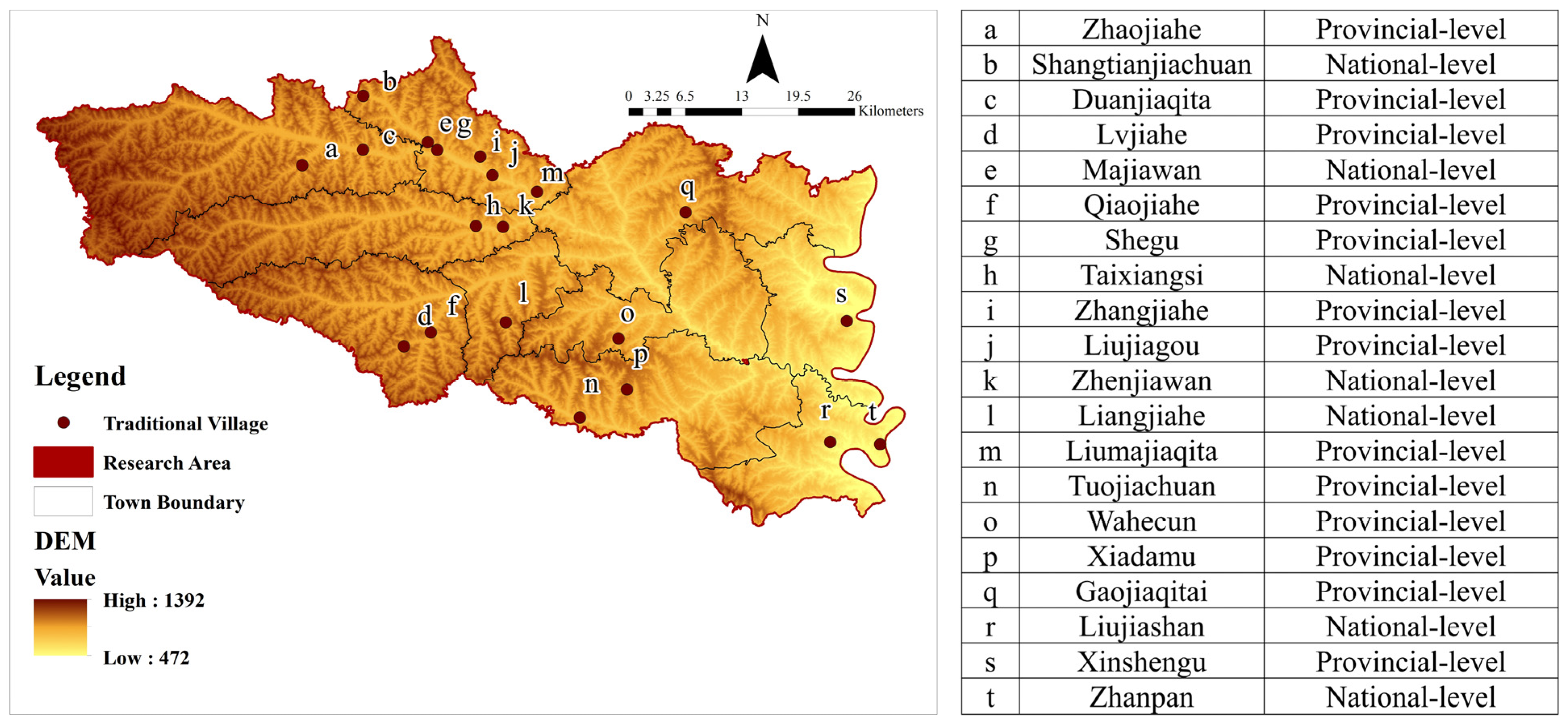 Land 15 00656 g003 Land 15 00656 g003