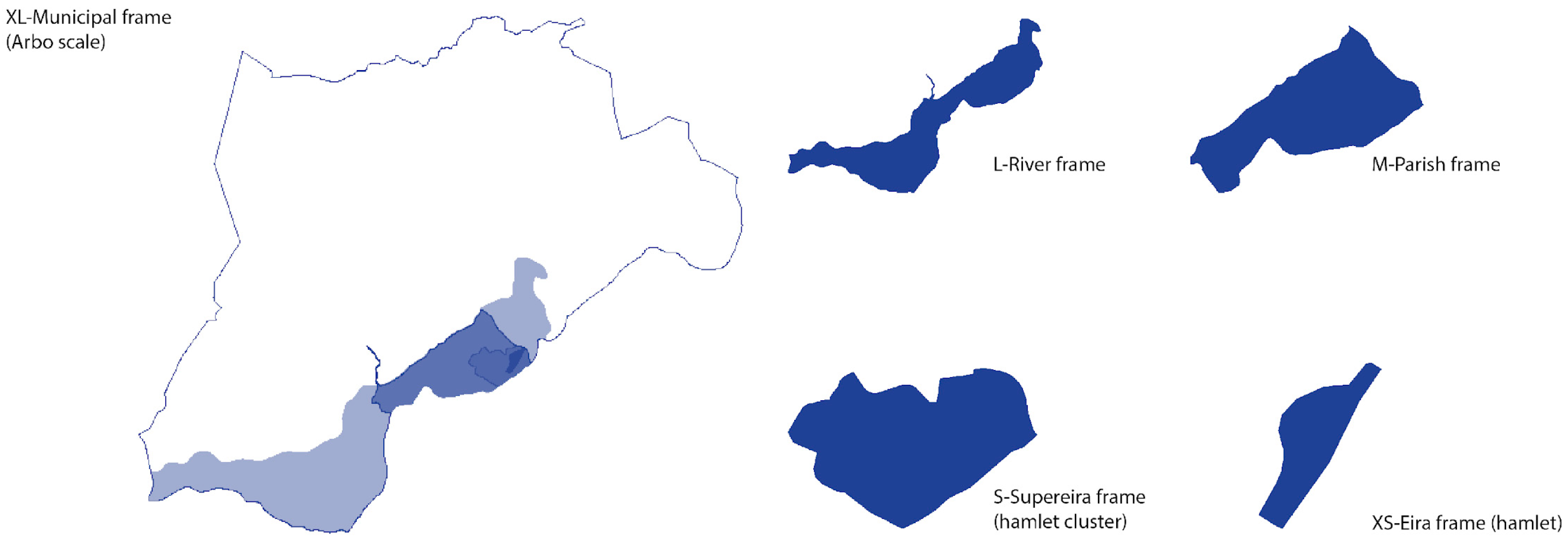 Land 15 00689 g007 Land 15 00689 g007