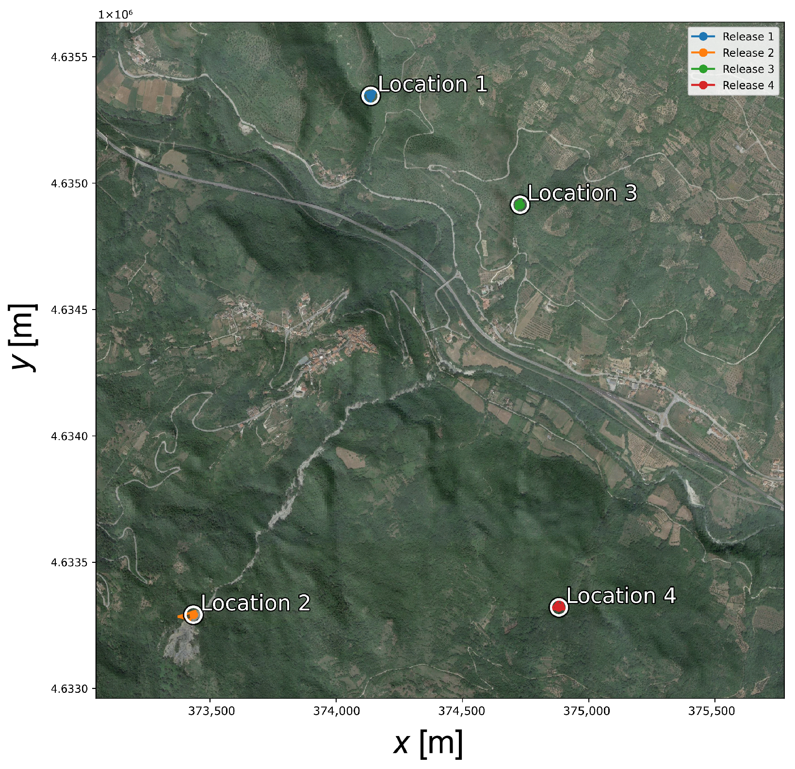 Land 15 00759 g002 Land 15 00759 g002