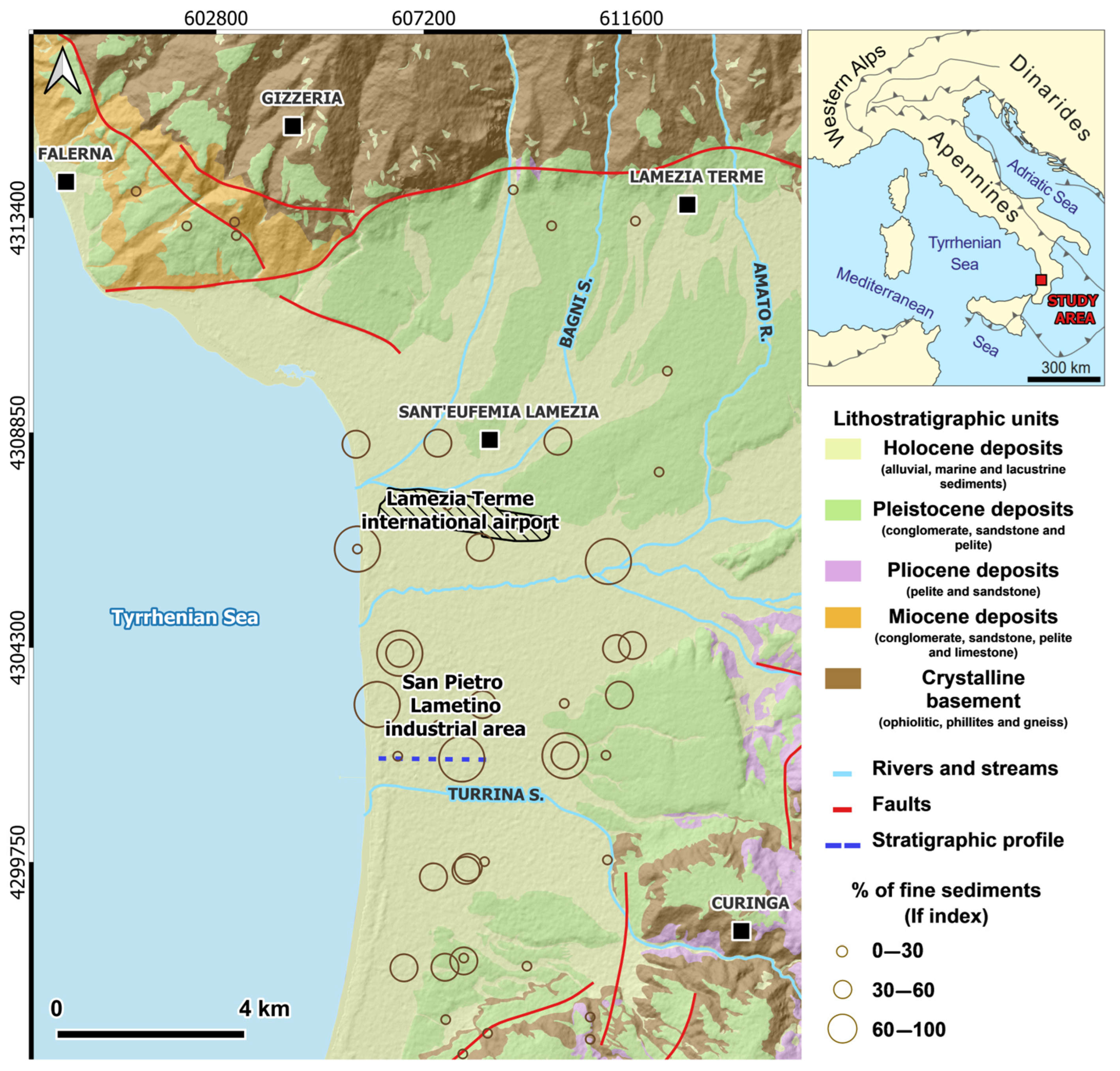 Land 15 00836 g001 Land 15 00836 g001