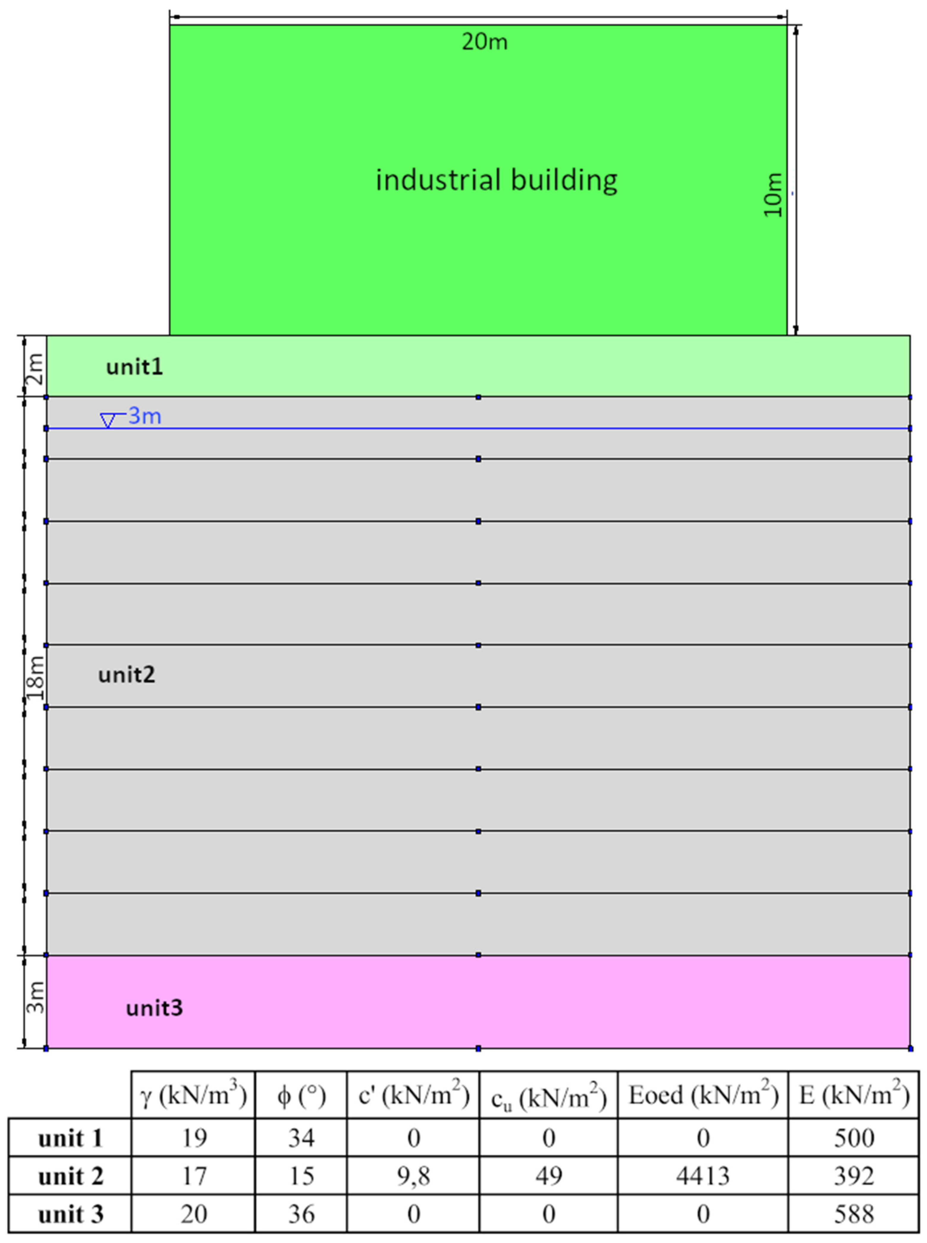 Land 15 00836 g007 Land 15 00836 g007