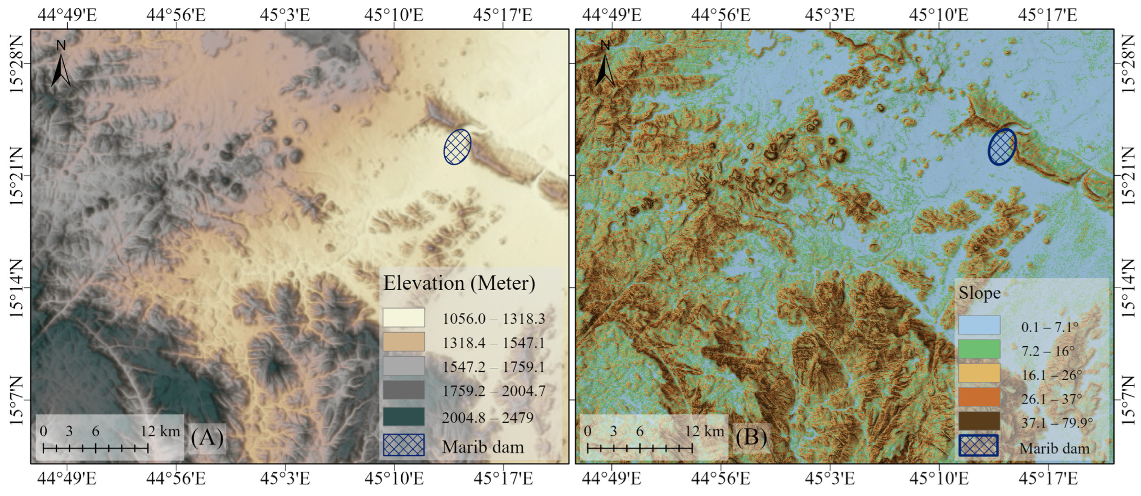 Land 15 00894 g006 Land 15 00894 g006