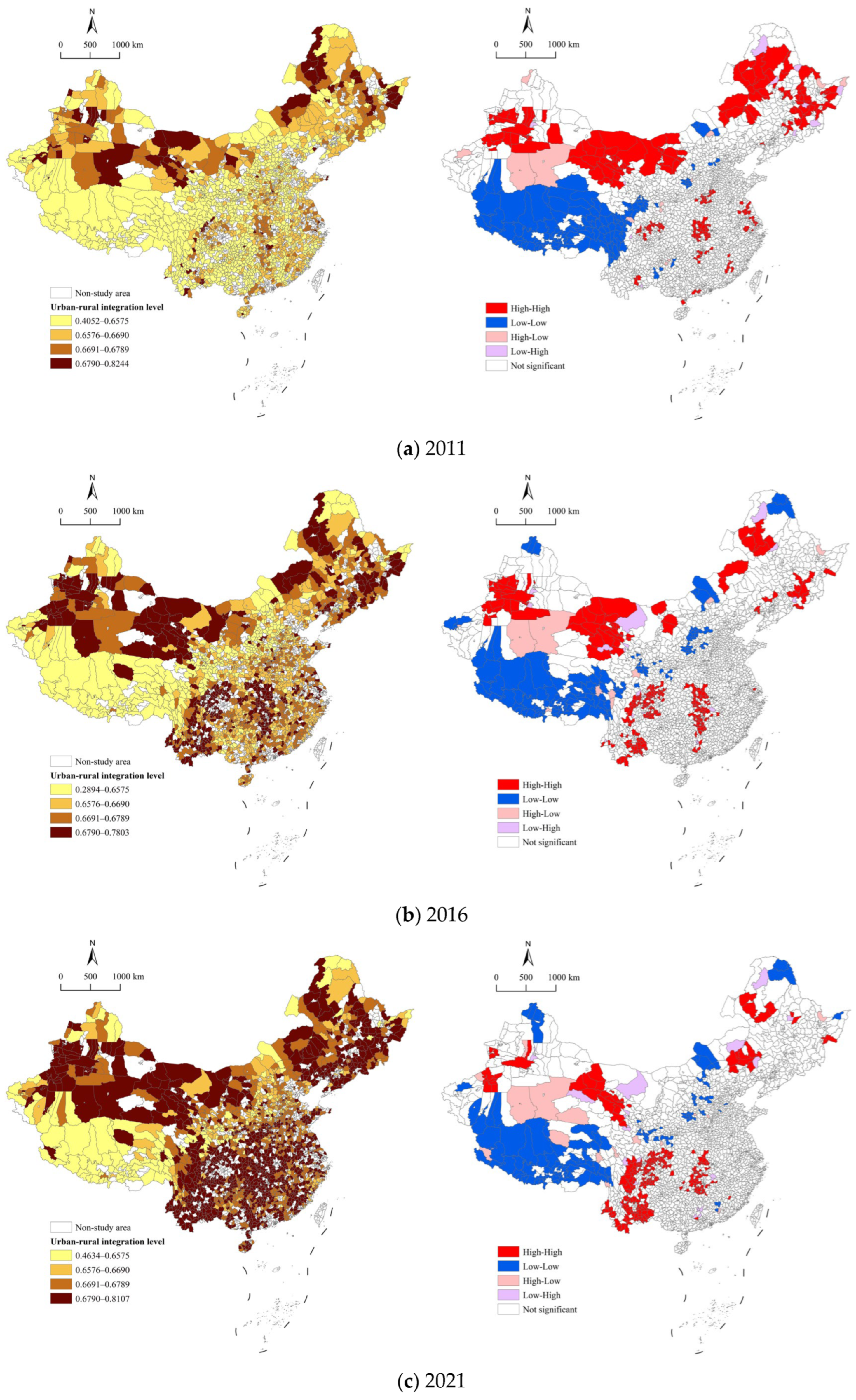 Land 15 00975 g003 Land 15 00975 g003