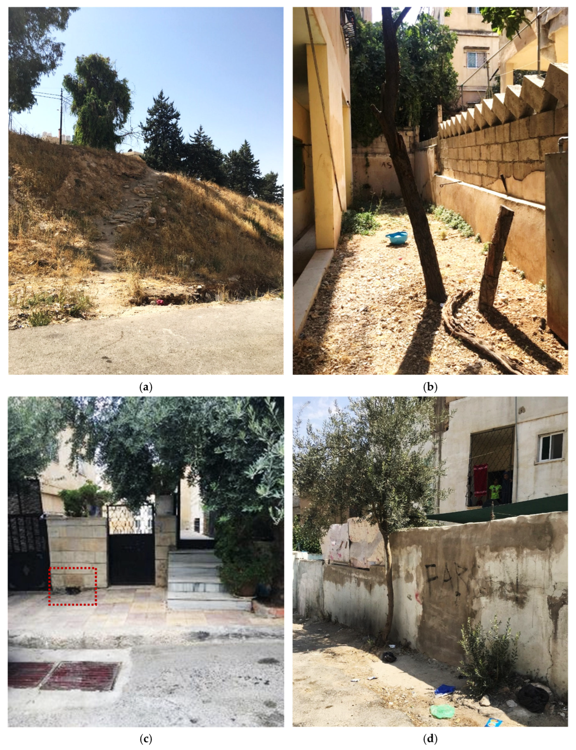 Land 15 01815 g016 Land 15 01815 g016
