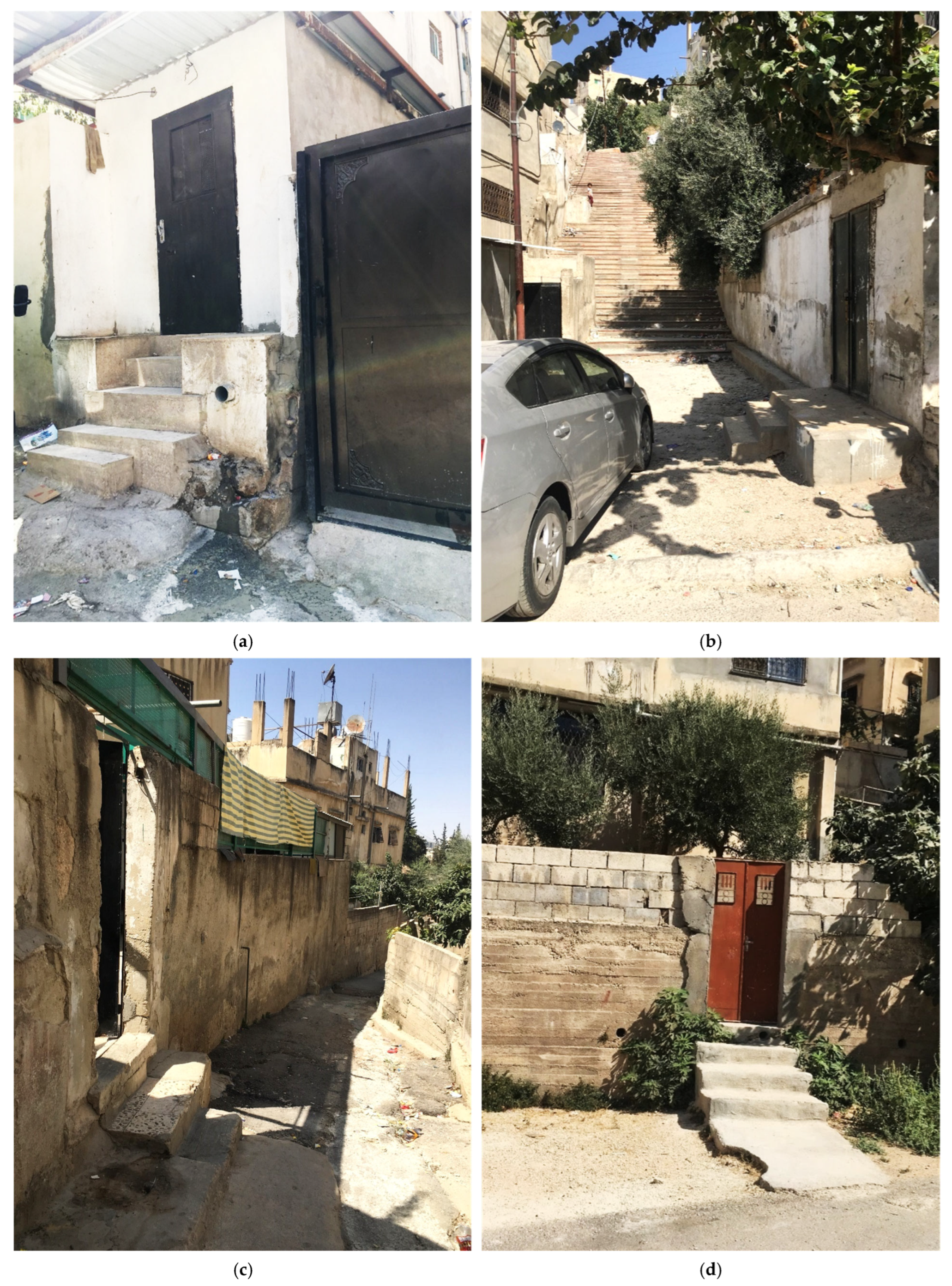 Land 15 01815 g017 Land 15 01815 g017