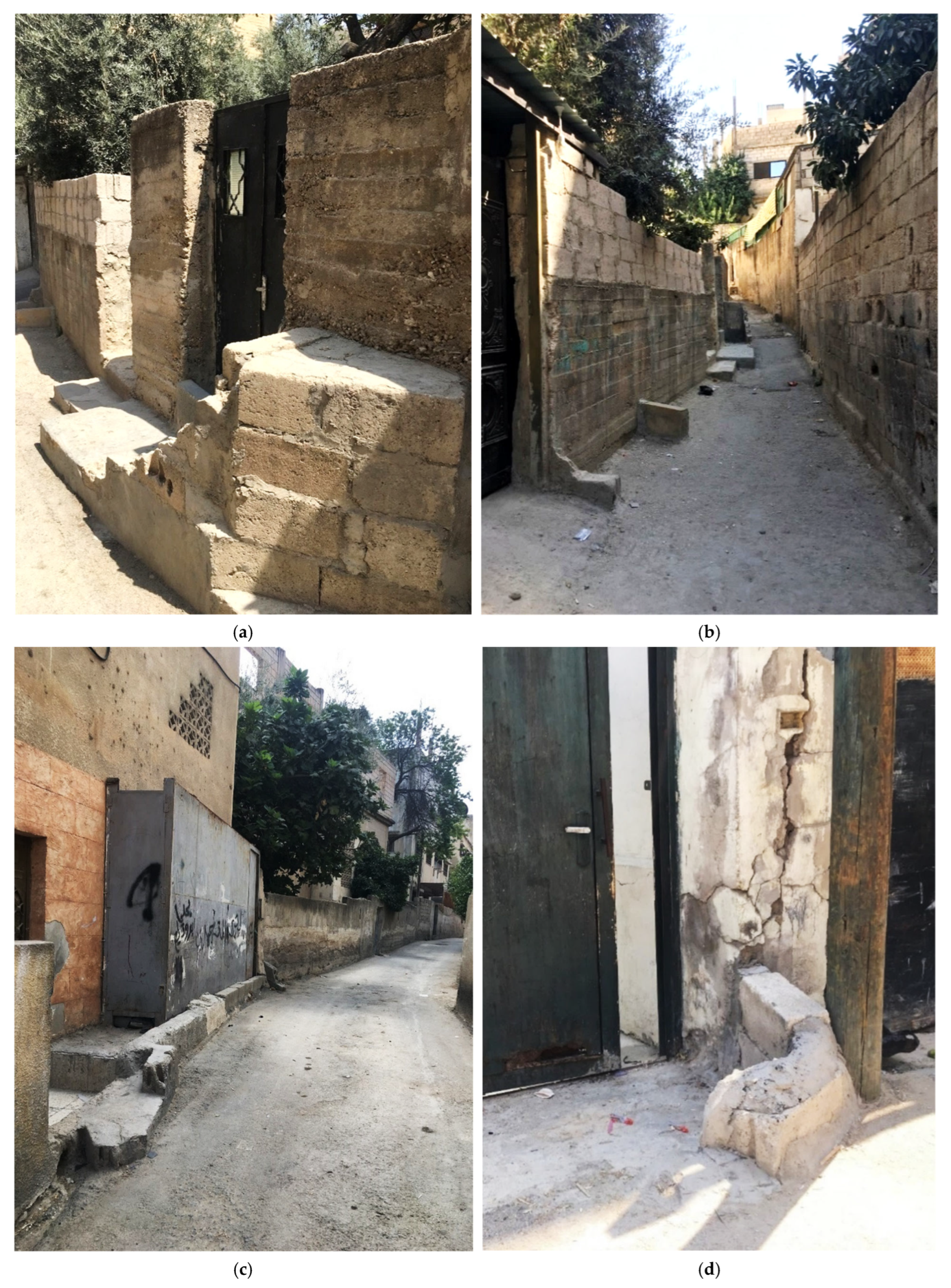 Land 15 01815 g018 Land 15 01815 g018