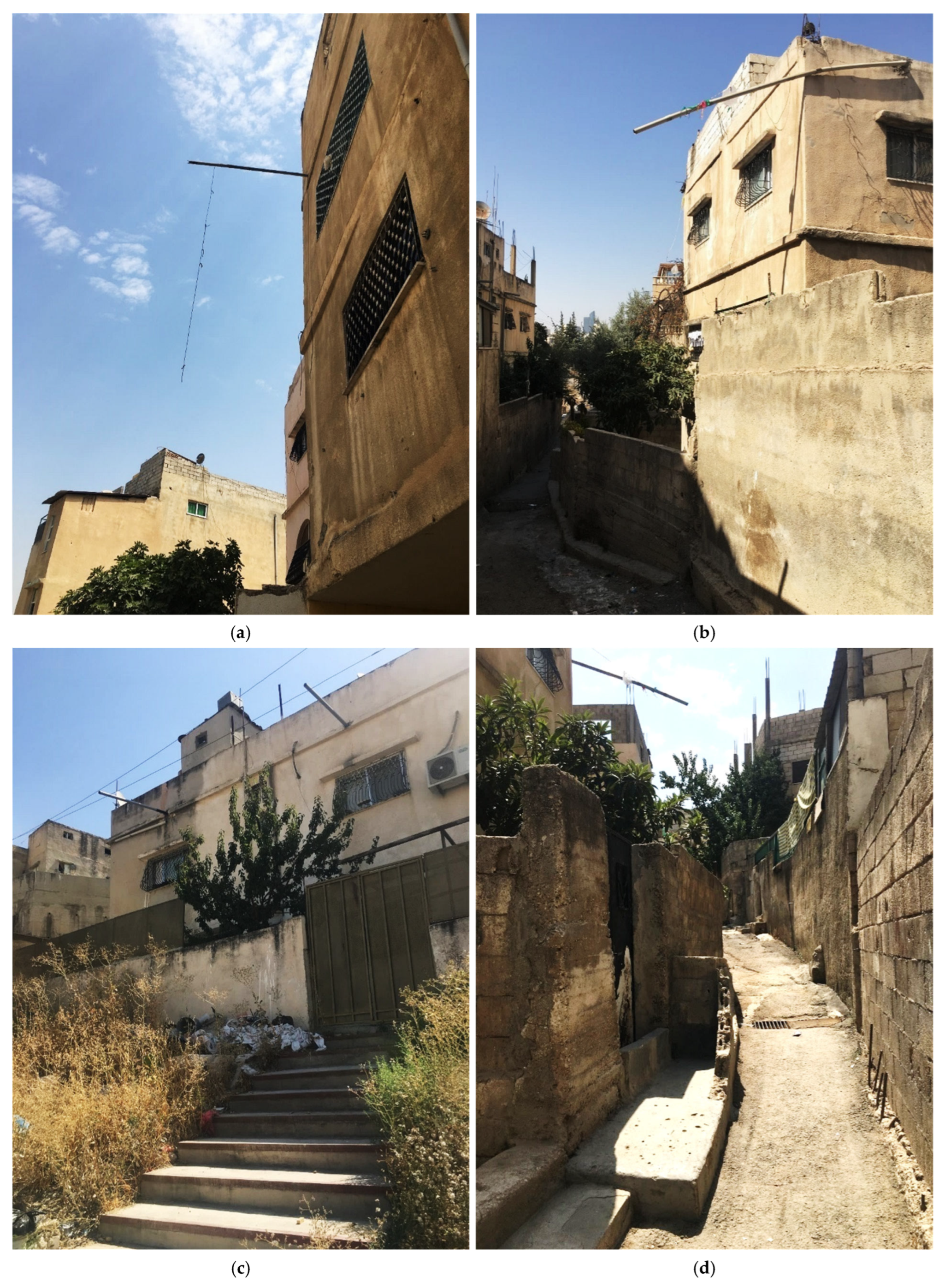 Land 15 01815 g019 Land 15 01815 g019