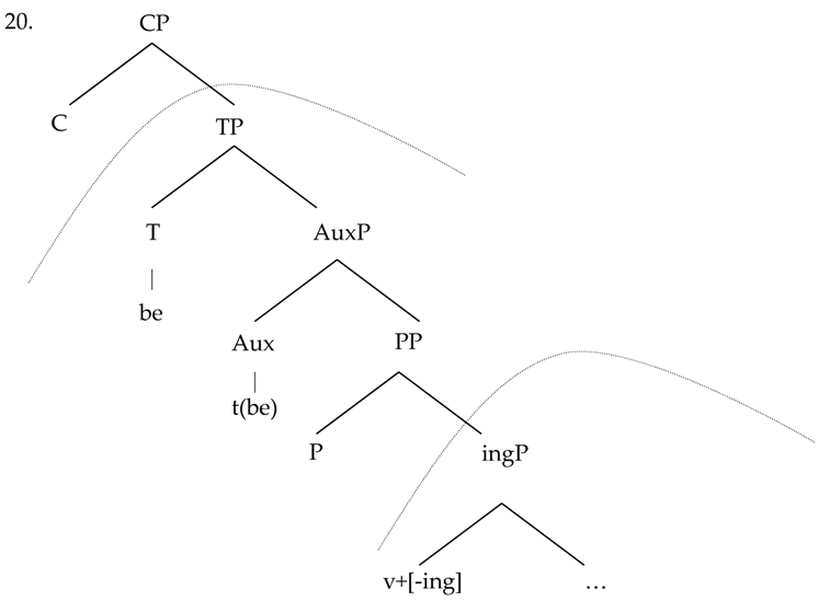 Languages 02 00009 i004