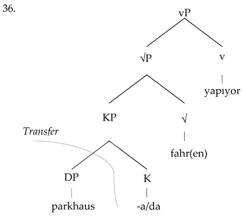 Languages 02 00009 i006