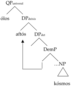 Languages 02 00018 i004