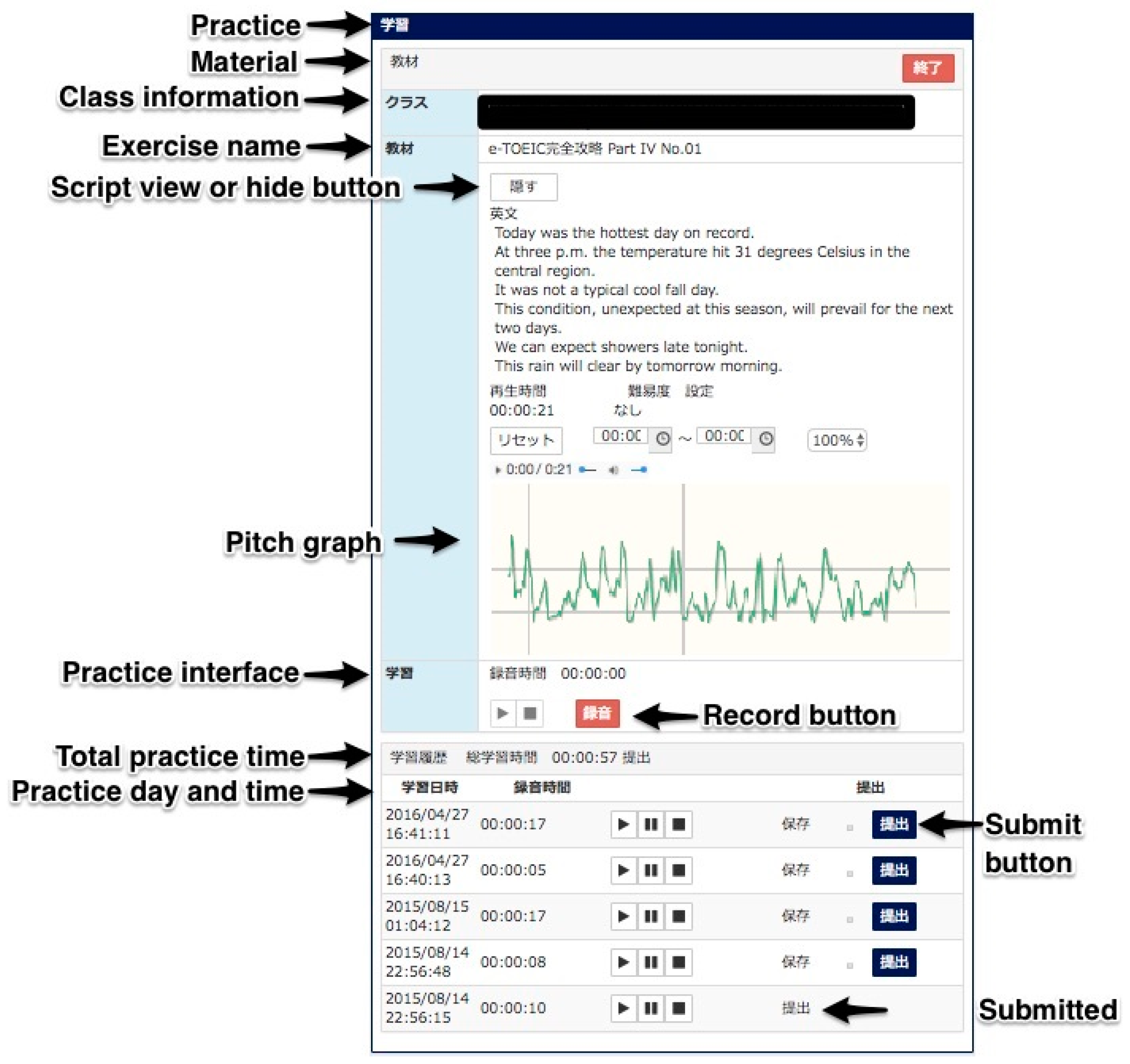 Languages 02 00019 g002