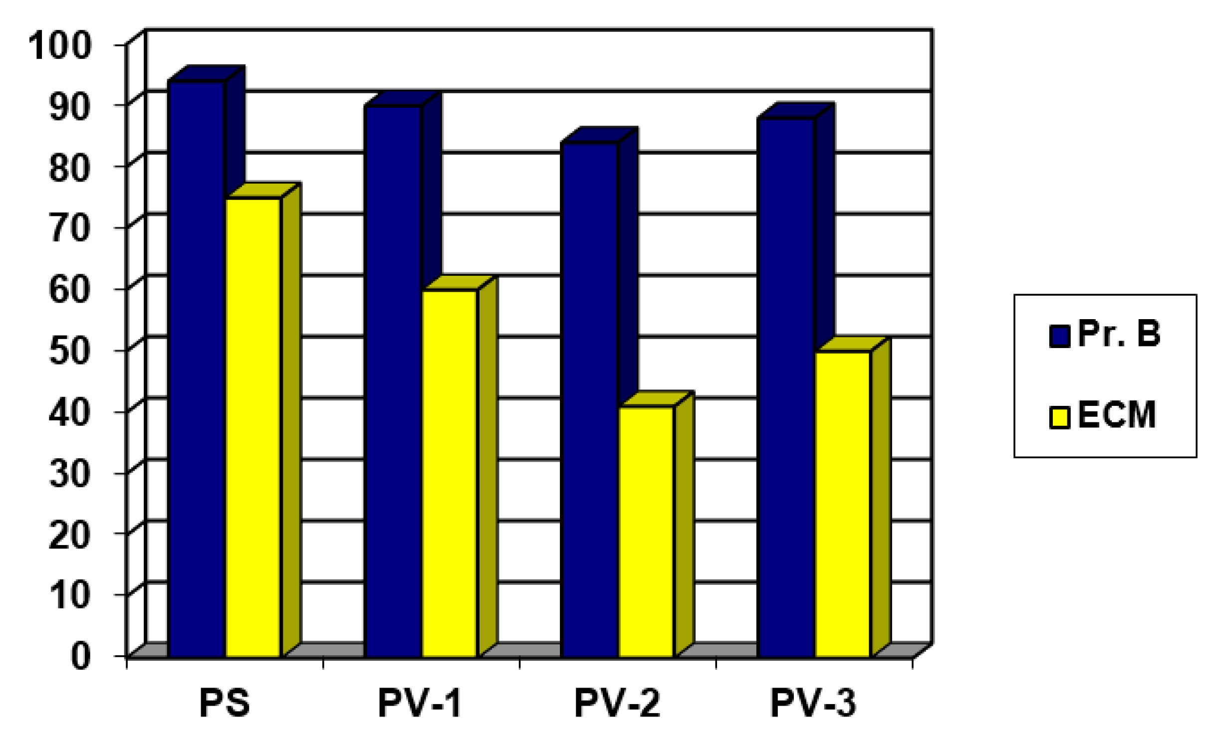 Languages 03 00011 g001