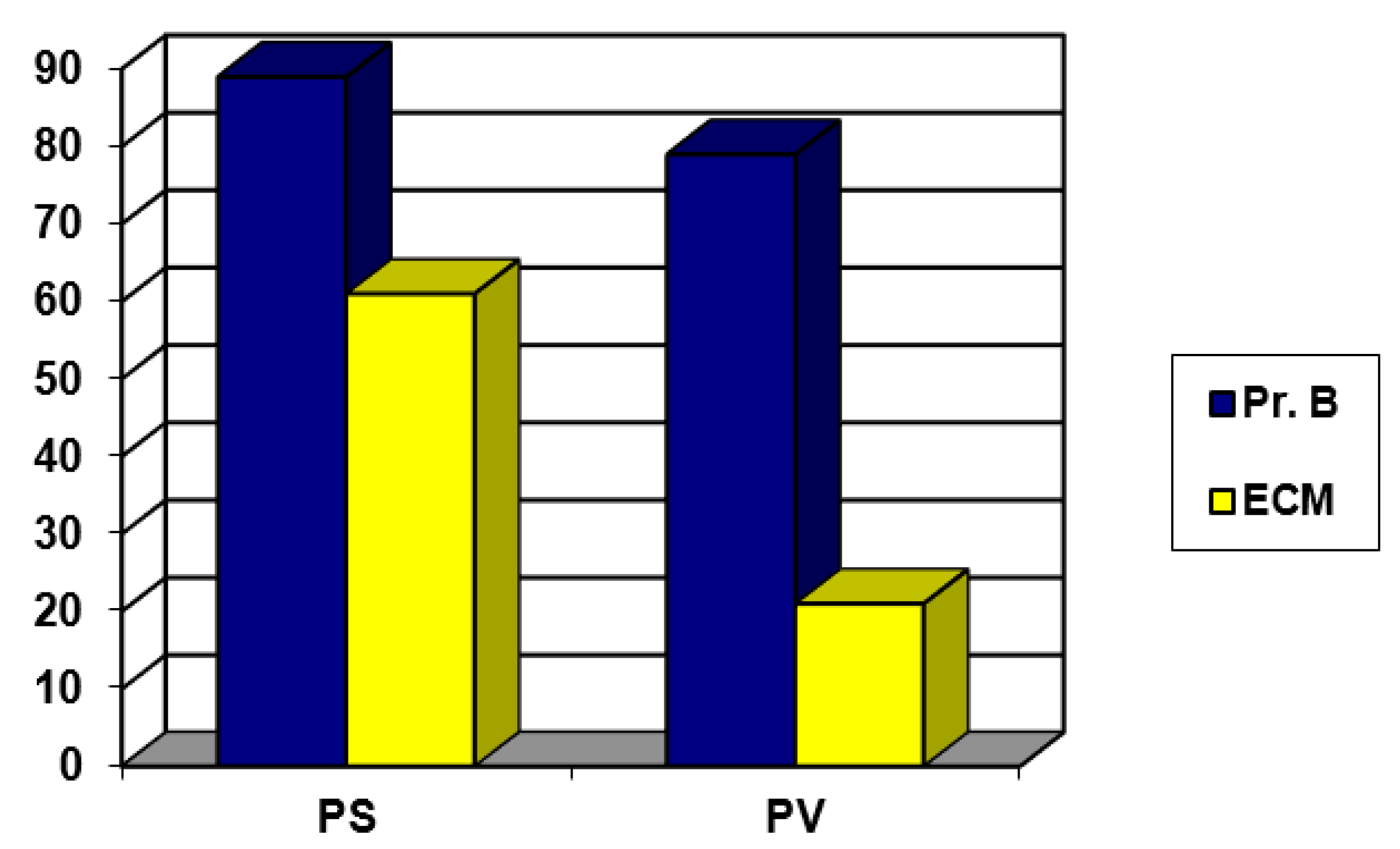 Languages 03 00011 g002