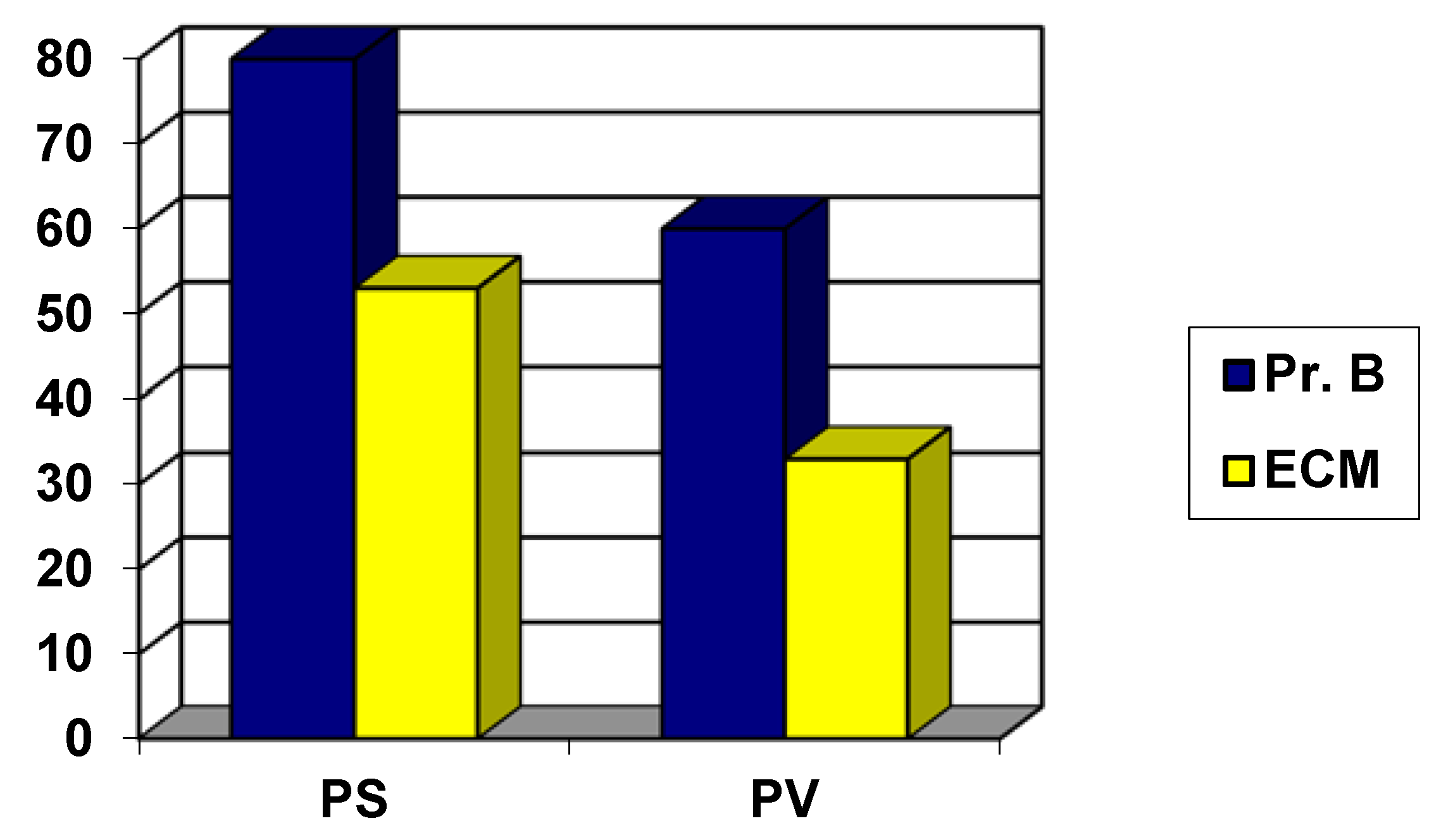 Languages 03 00011 g003