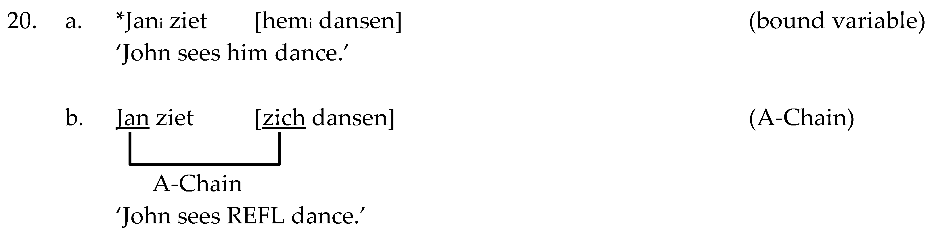 Languages 03 00011 i001