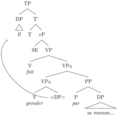 Languages 03 00018 i008