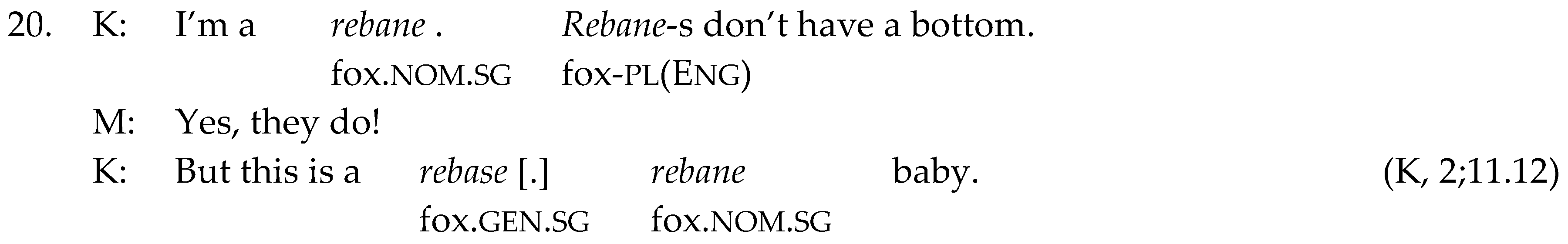 Languages 03 00040 i019